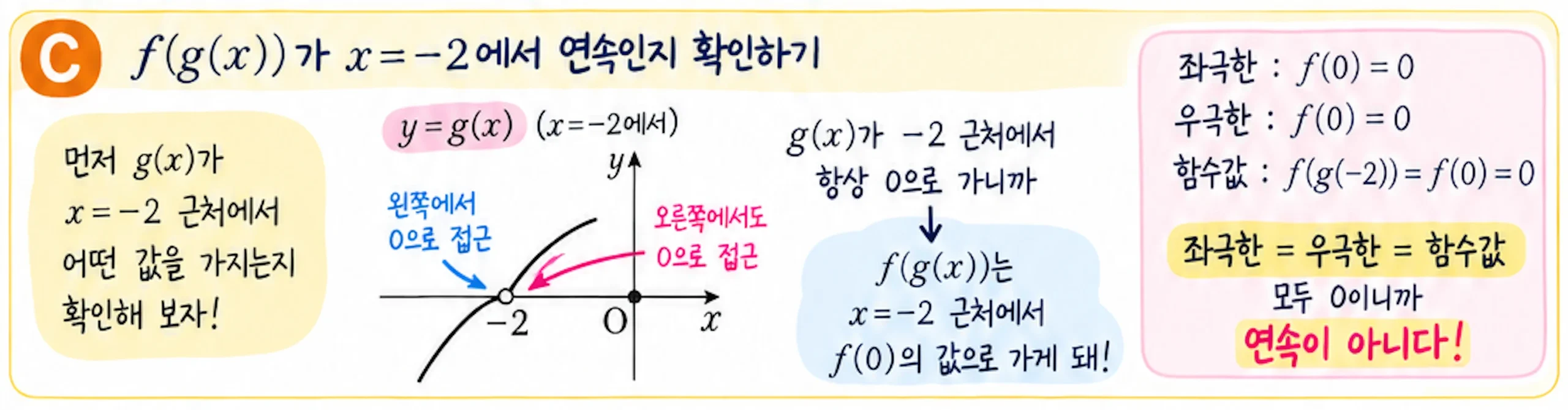 0216 C단계