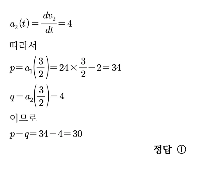 2026학년도 9월 고3 모의평가 수학 9번 상세 해설 2