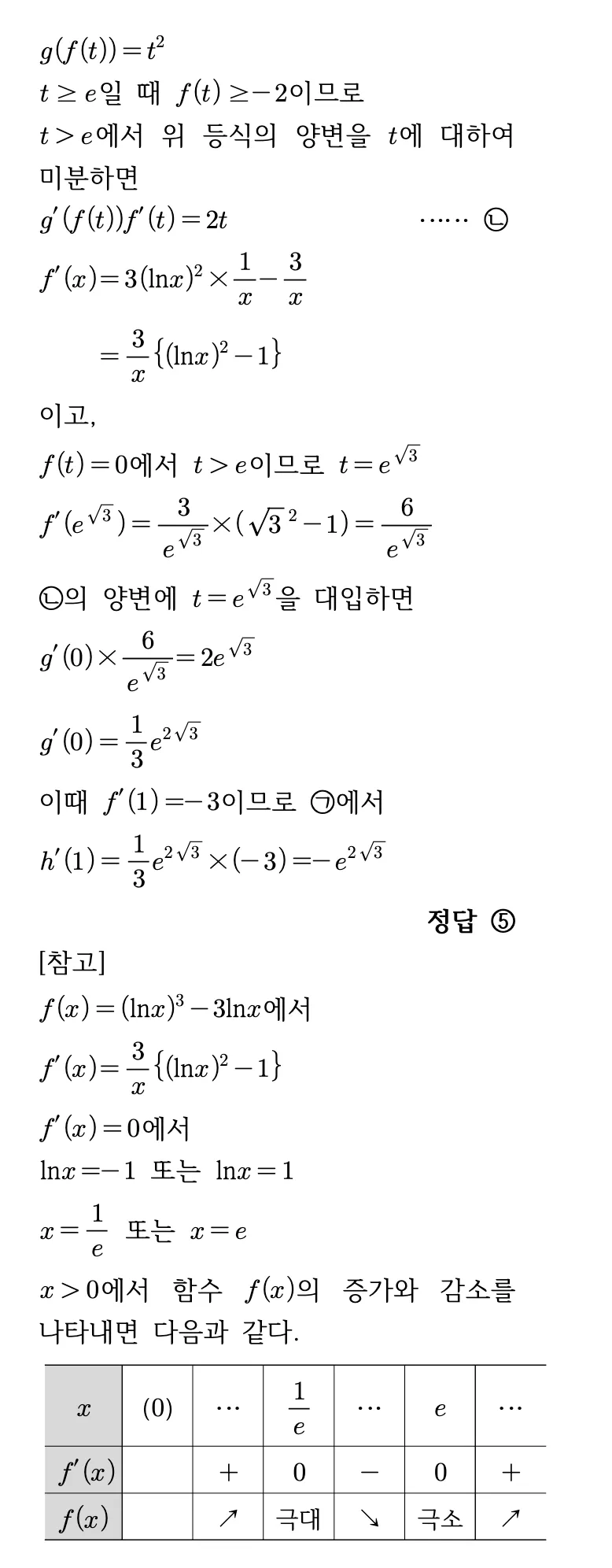2026년 09월 고3 모의평가 수학 27번 미적분 상세 해설 2