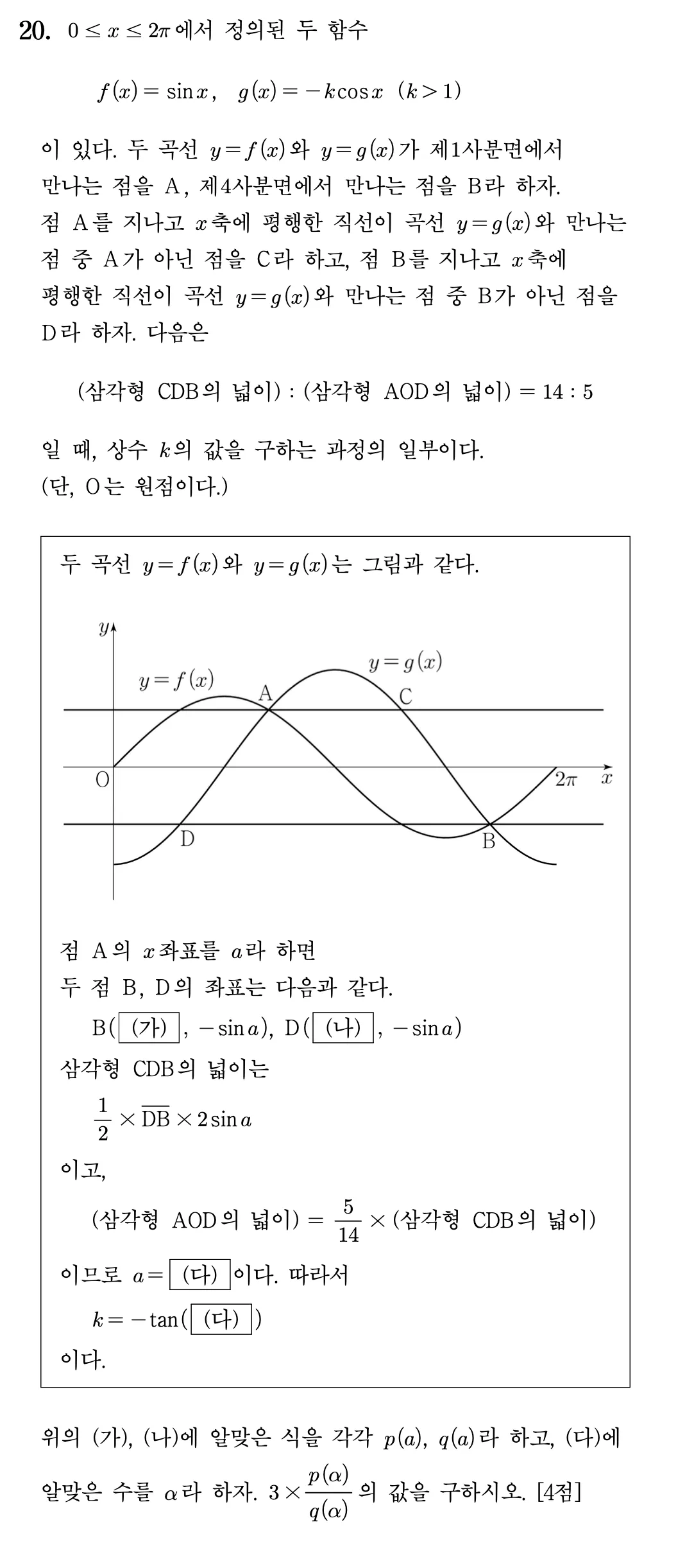 2026학년도 9월 고3 모의평가 20번 문제