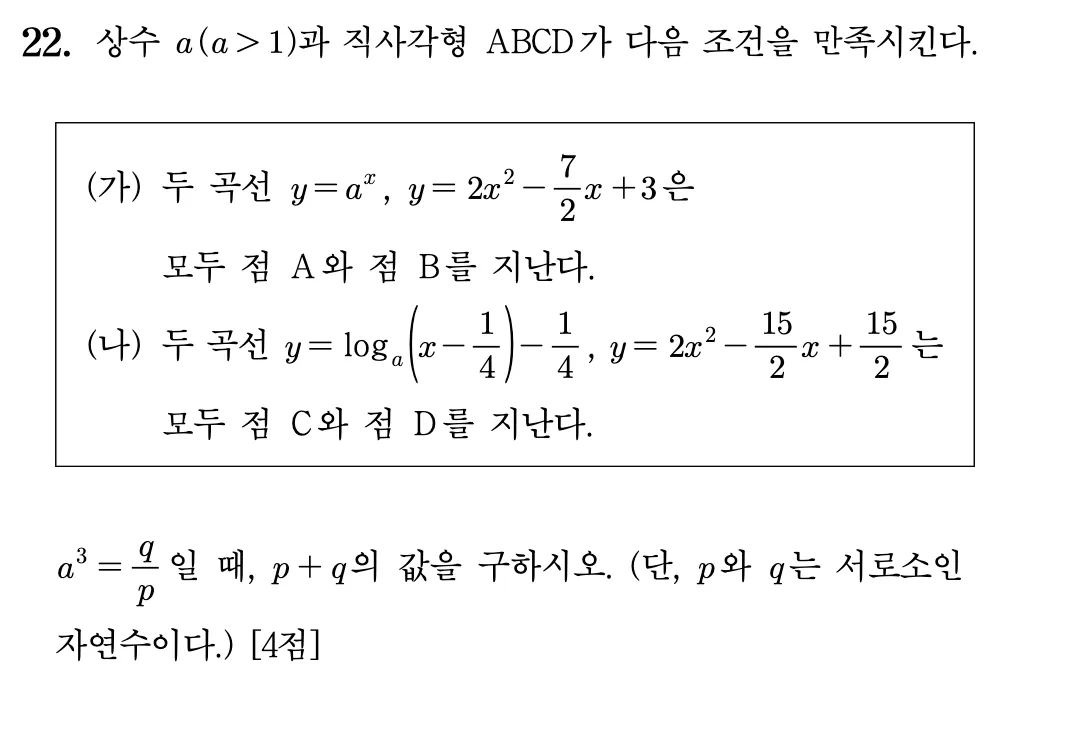 2026학년도 9월 고3 모의평가 22번 문제