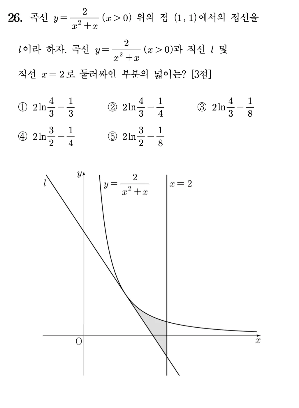 2026년 09월 고3 모의평가 미적분 26번 문제