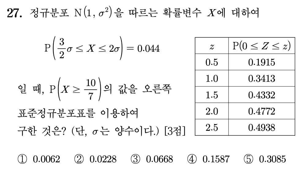 2026학년도 9월 고3 모의평가 확률과 통계 27번 문제