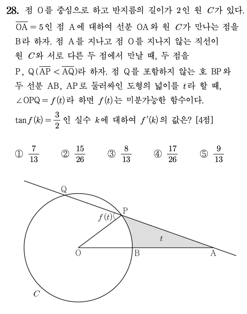 2026학년도 9월 고3 모의평가 미적분 28번 문제