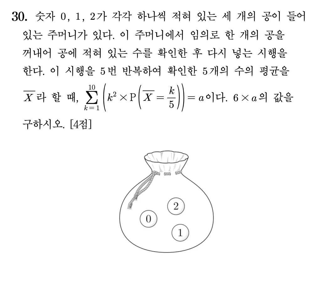 2026년 09월 고3 모의평가 수학 30번 확률과통계 문제