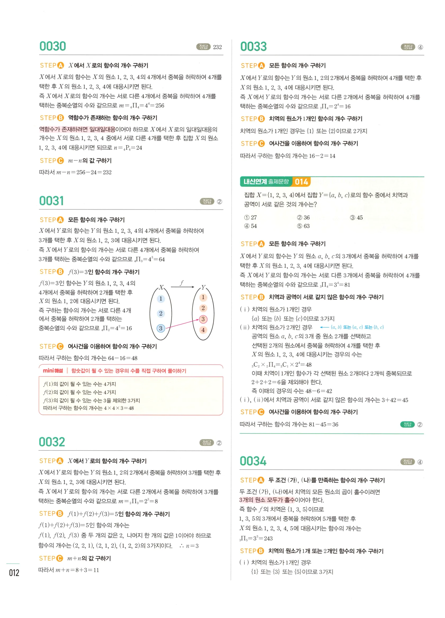 2026 마플시너지 확률과통계 01 중복순열과 같은 것이 있는 순열 답지 11쪽