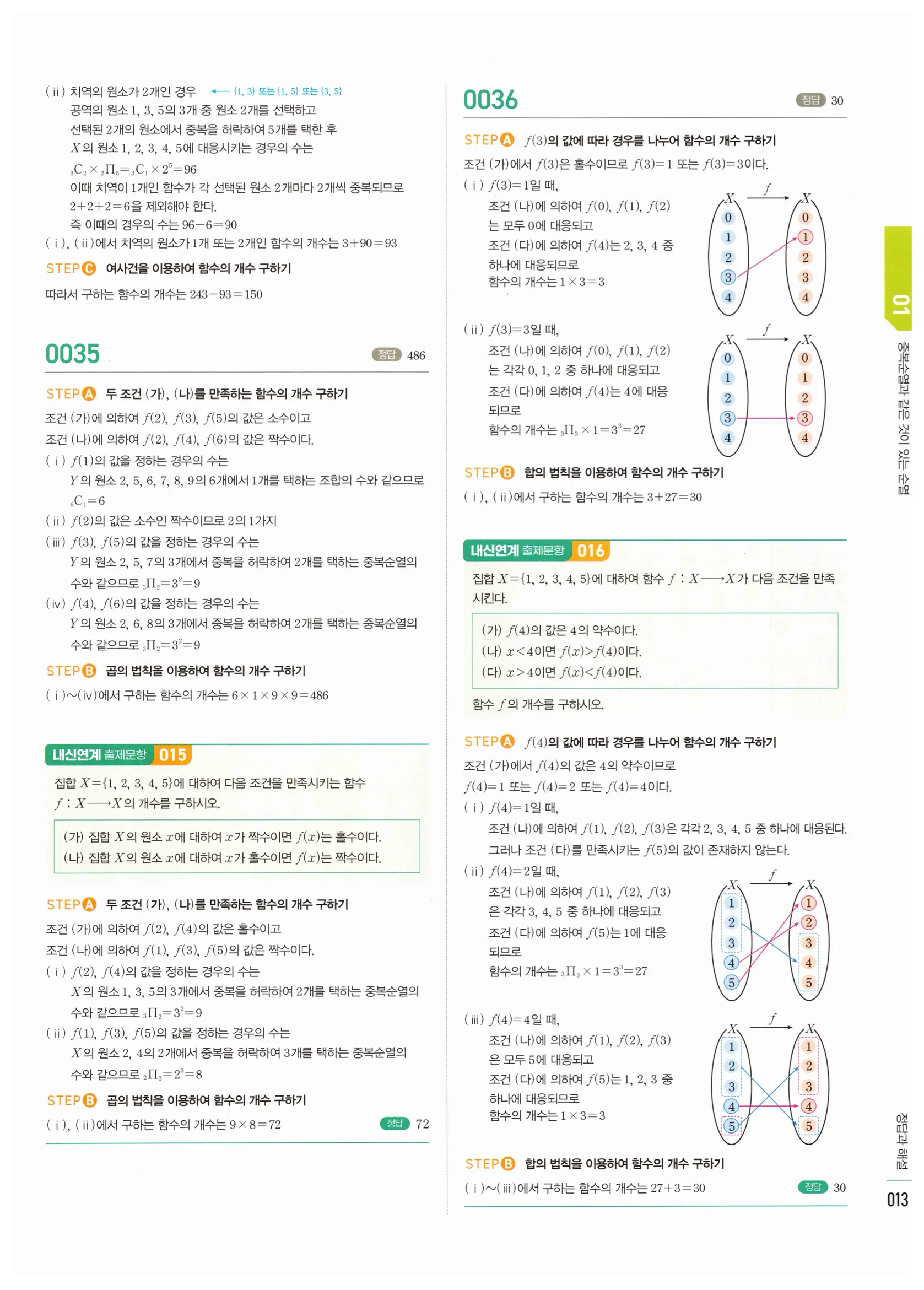 2026 마플시너지 확률과통계 01 중복순열과 같은 것이 있는 순열 답지 12쪽