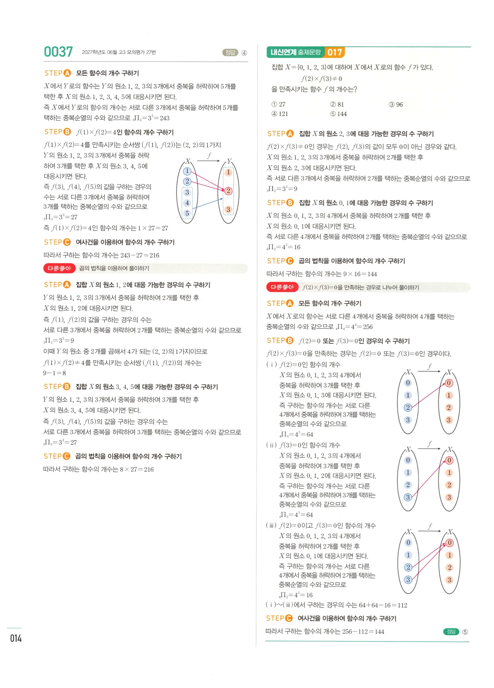 2026 마플시너지 확률과통계 01 중복순열과 같은 것이 있는 순열 답지 13쪽