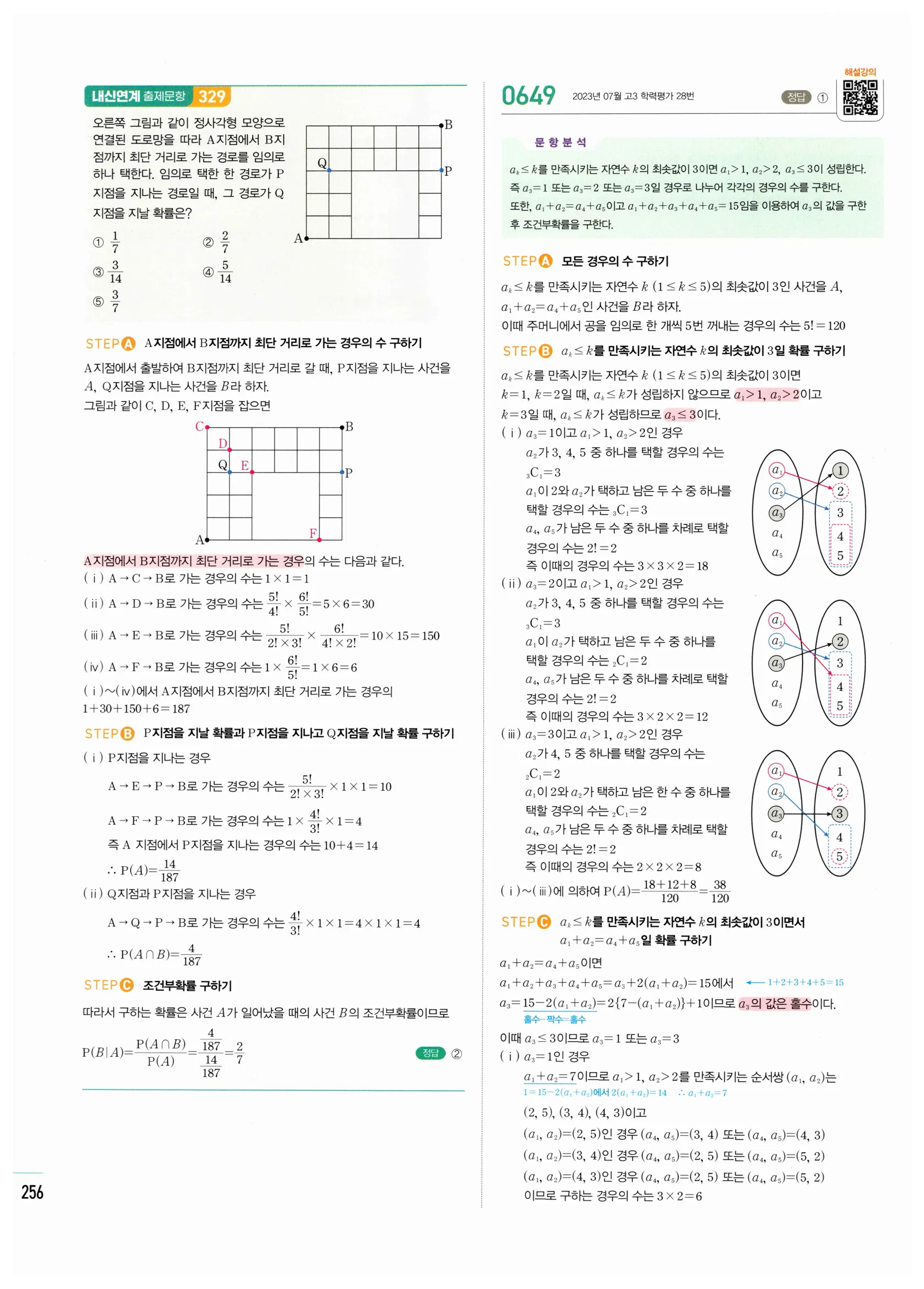 2026 마플시너지 확률과통계 03 조건부확률 답지 6쪽