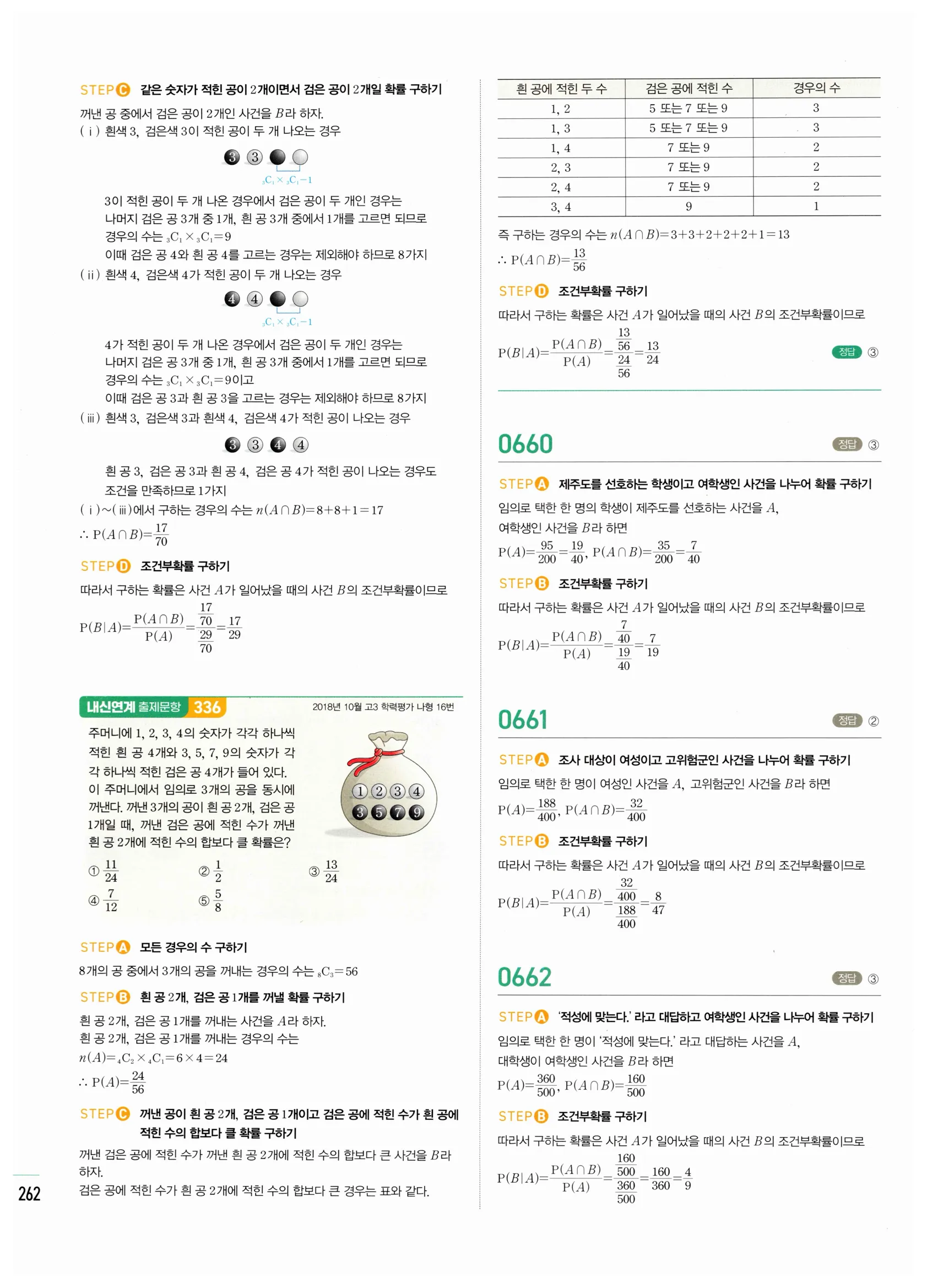2026 마플시너지 확률과통계 03 조건부확률 답지 12쪽