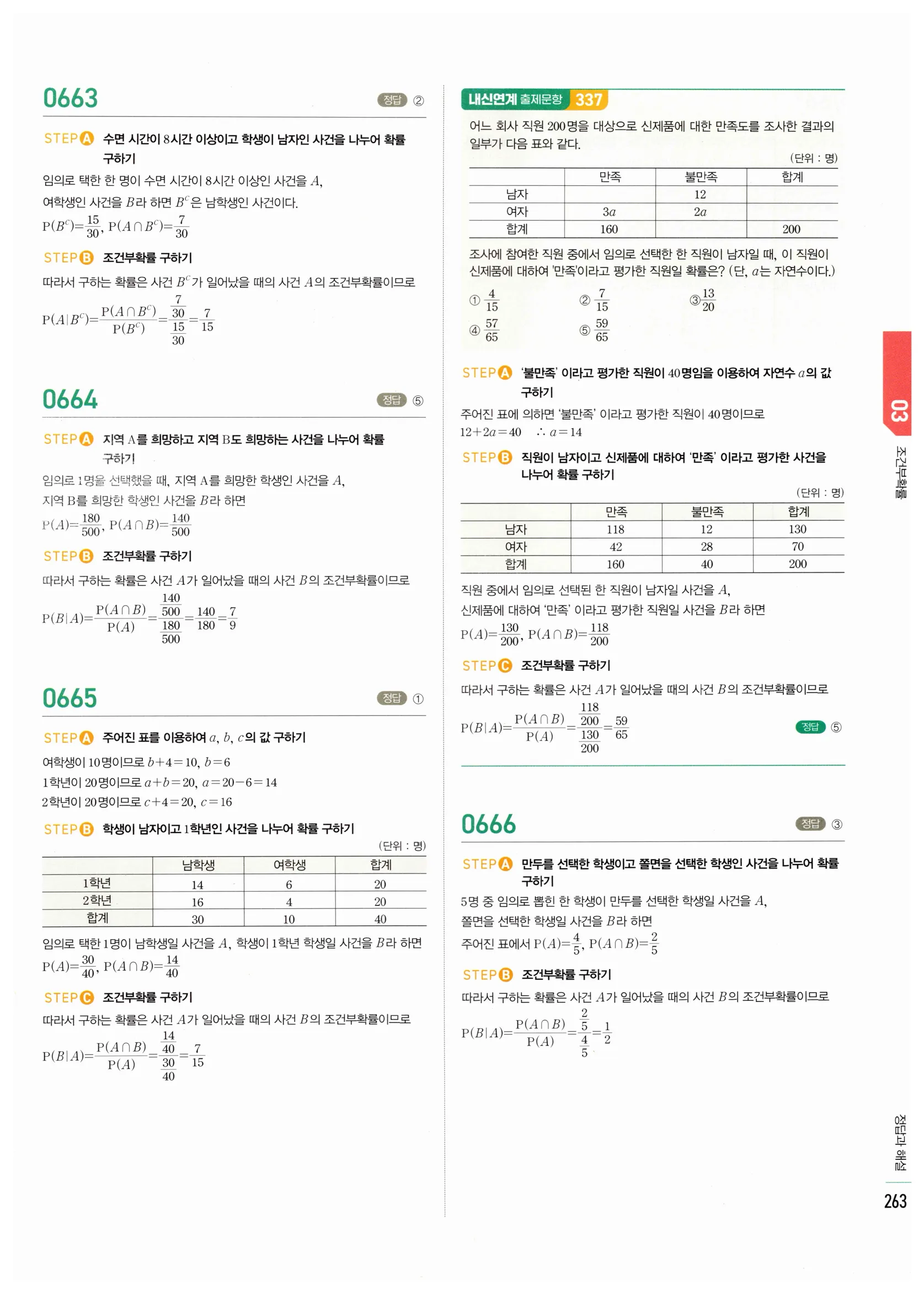 2026 마플시너지 확률과통계 03 조건부확률 답지 13쪽