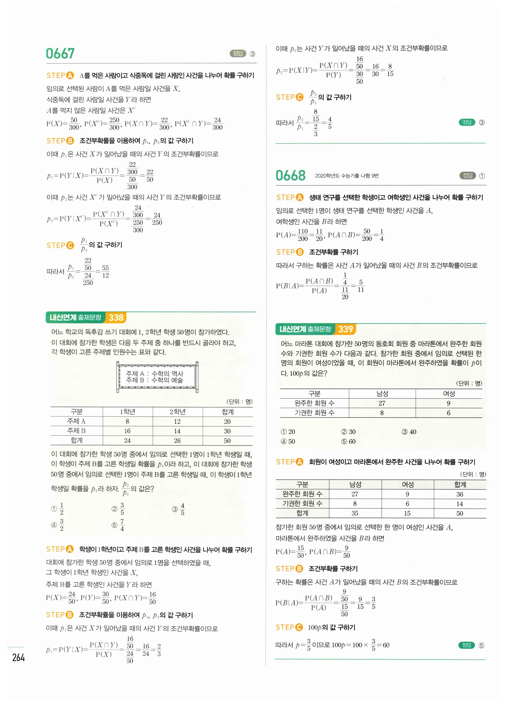 2026 마플시너지 확률과통계 03 조건부확률 답지 14쪽