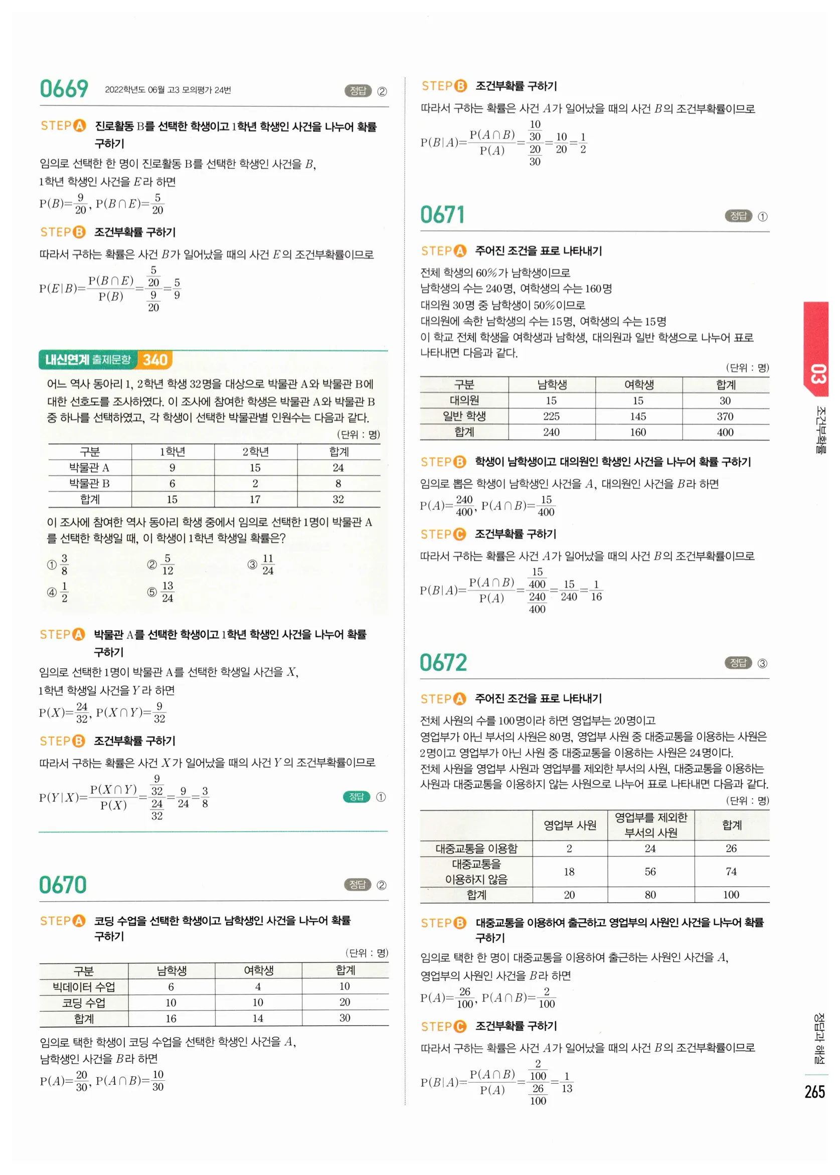 2026 마플시너지 확률과통계 03 조건부확률 답지 15쪽