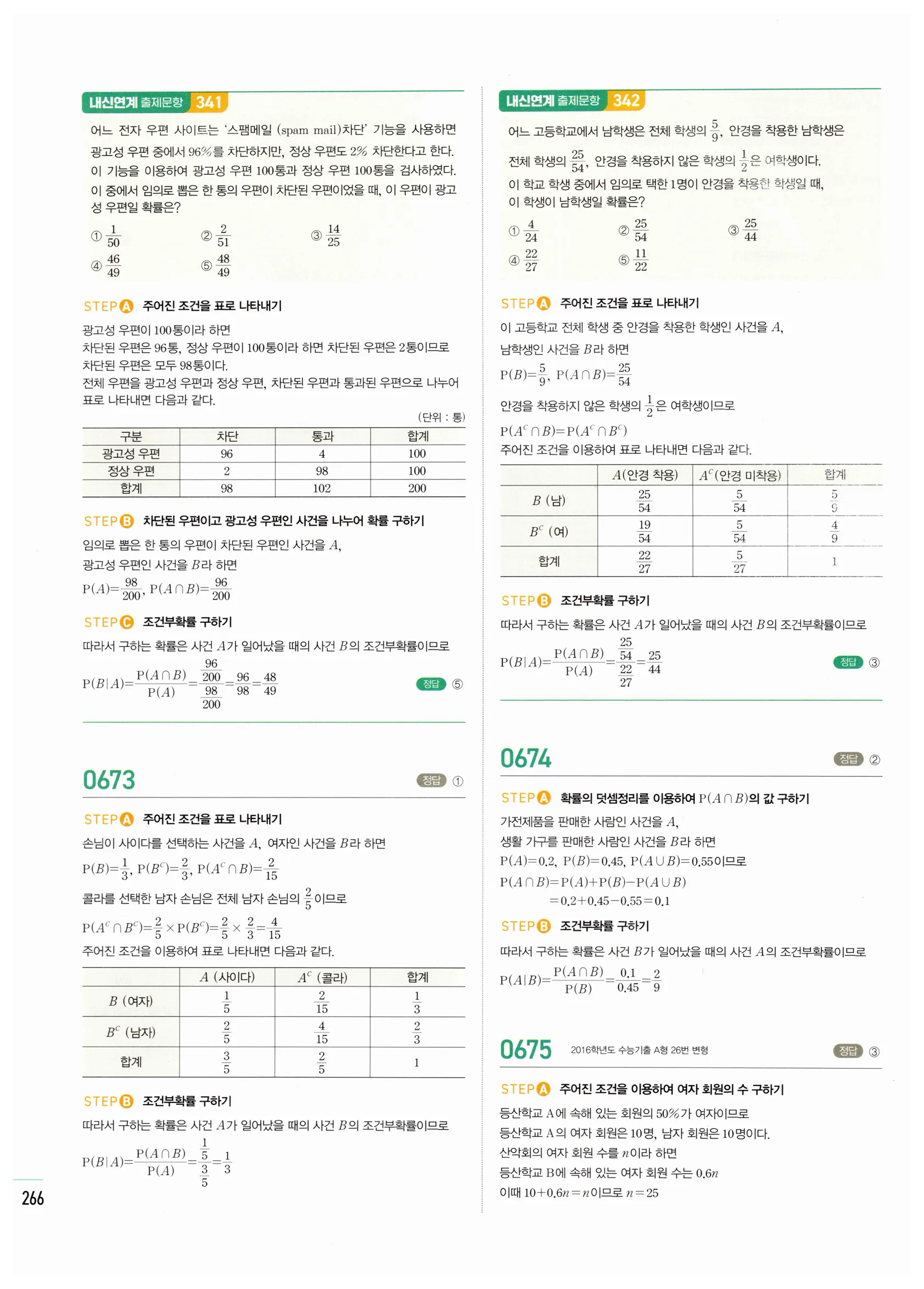 2026 마플시너지 확률과통계 03 조건부확률 답지 16쪽