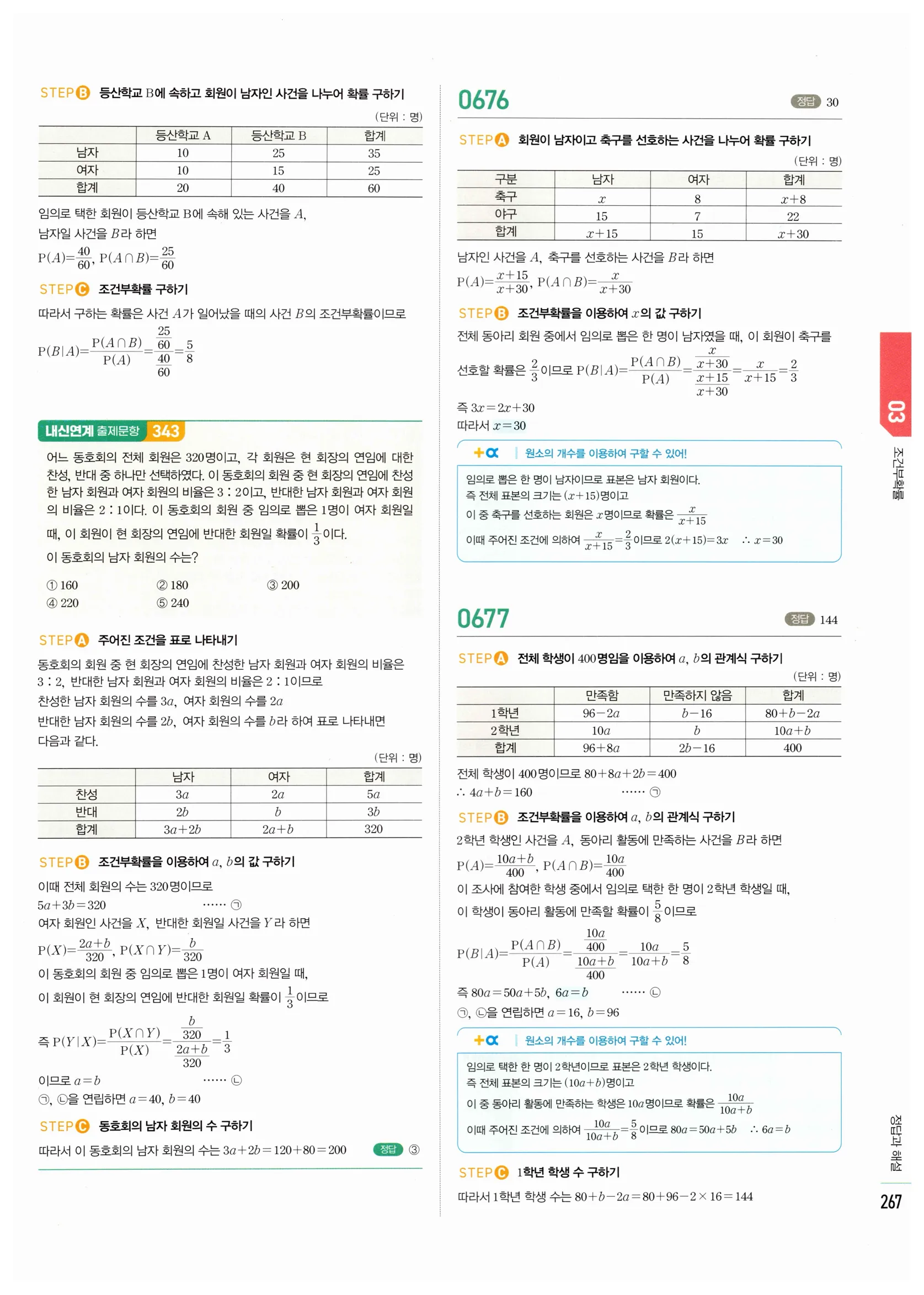 2026 마플시너지 확률과통계 03 조건부확률 답지 17쪽