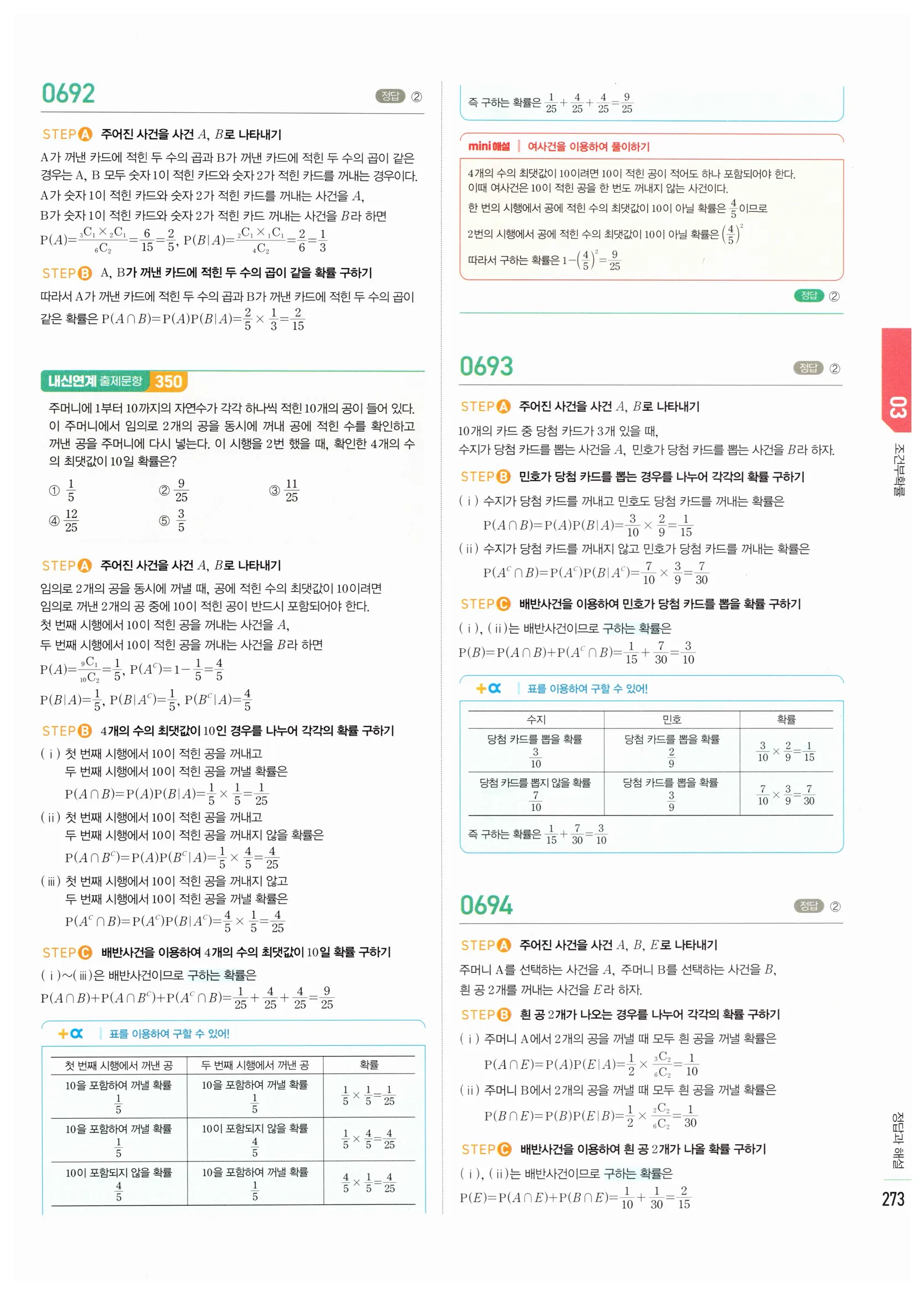 2026 마플시너지 확률과통계 03 조건부확률 답지 23쪽