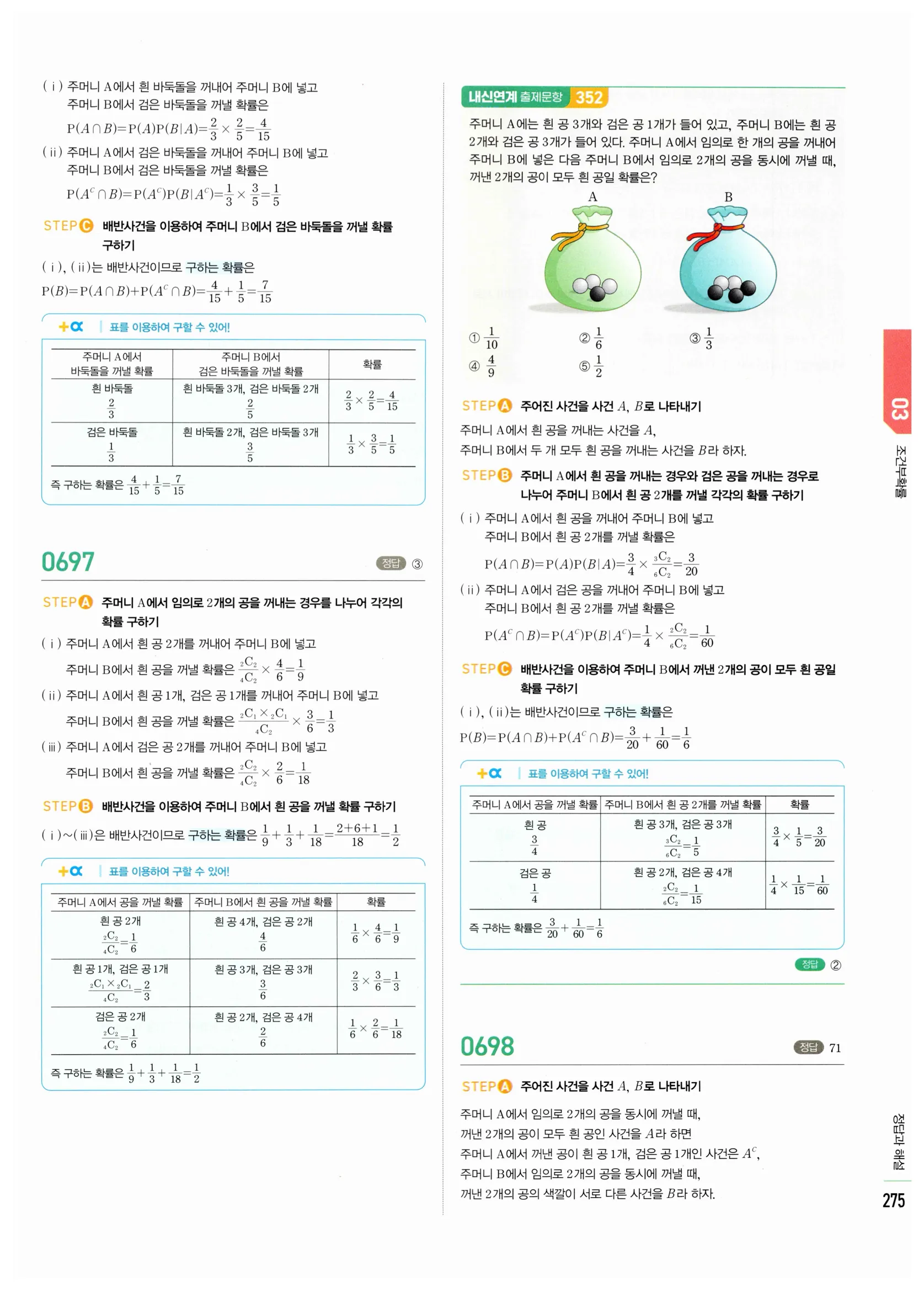 2026 마플시너지 확률과통계 03 조건부확률 답지 25쪽