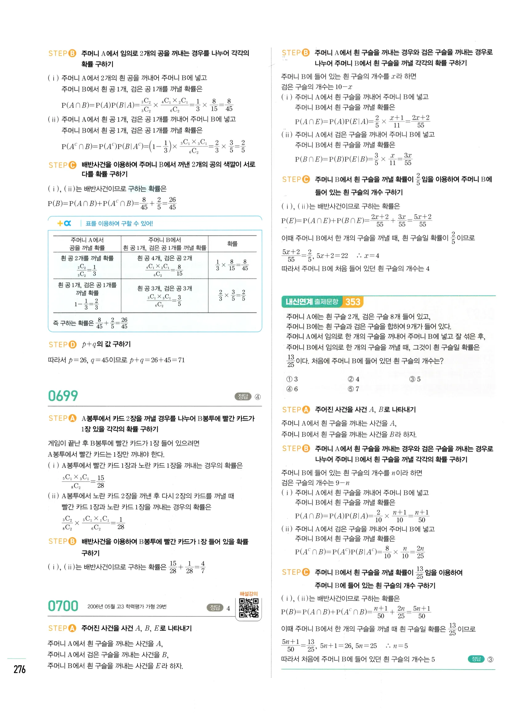 2026 마플시너지 확률과통계 03 조건부확률 답지 26쪽