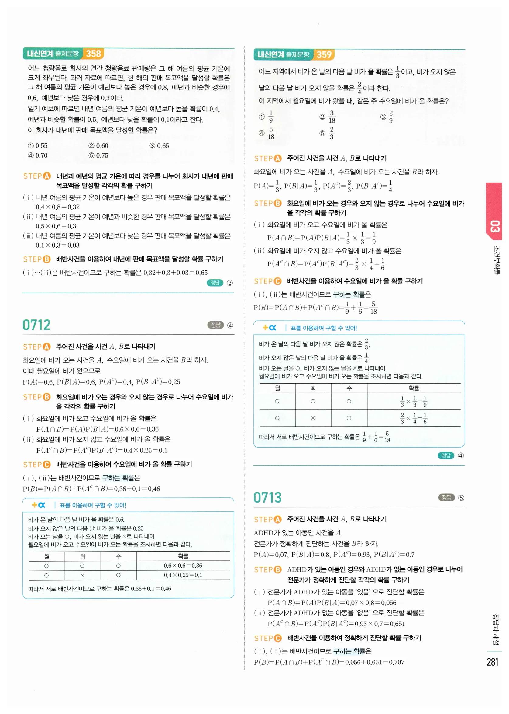2026 마플시너지 확률과통계 03 조건부확률 답지 31쪽