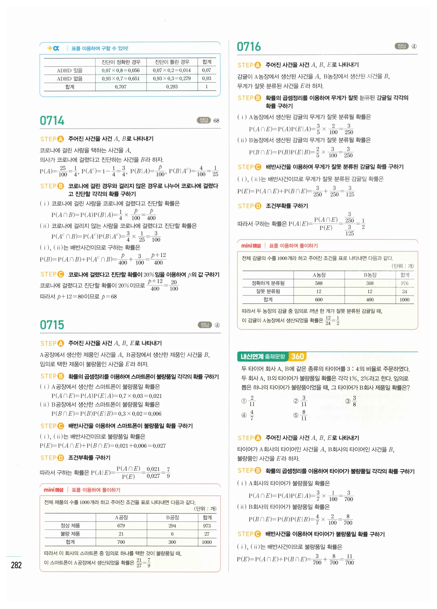2026 마플시너지 확률과통계 03 조건부확률 답지 32쪽