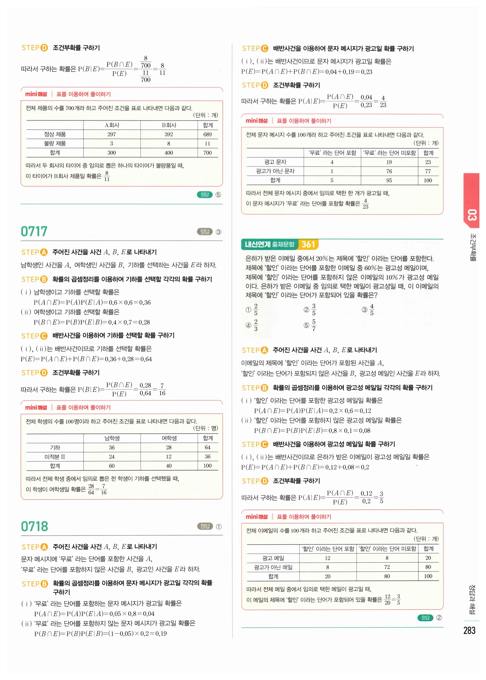 2026 마플시너지 확률과통계 03 조건부확률 답지 33쪽