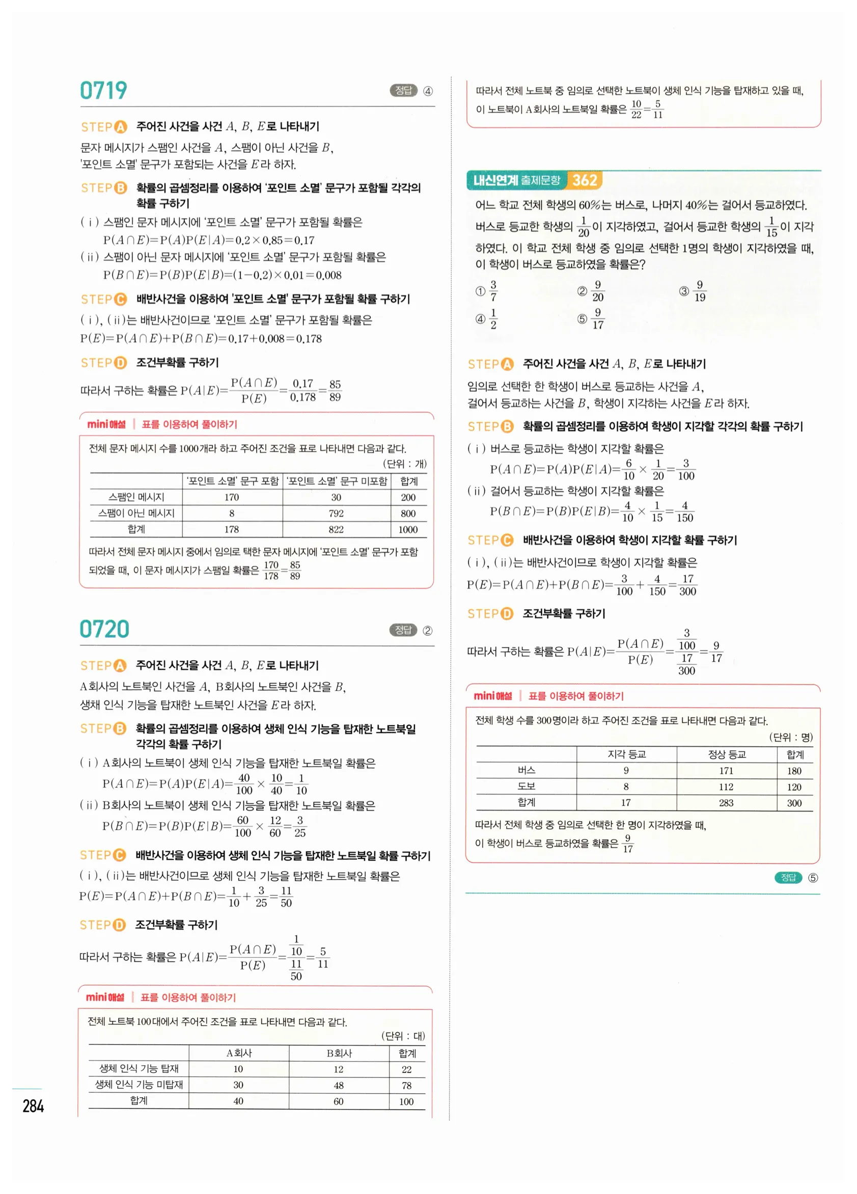 2026 마플시너지 확률과통계 03 조건부확률 답지 34쪽