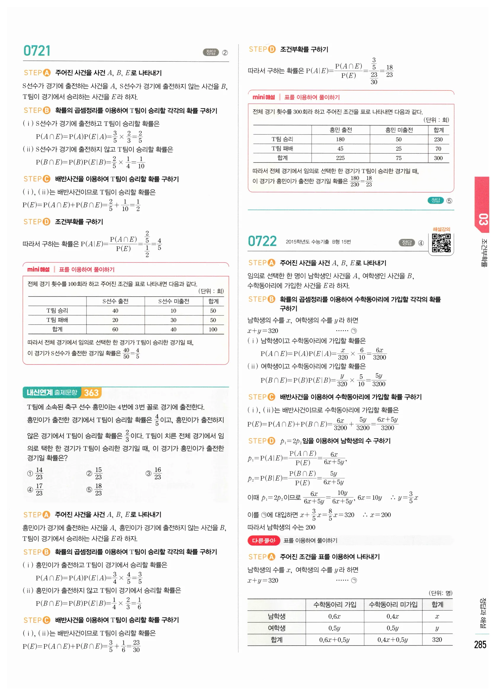 2026 마플시너지 확률과통계 03 조건부확률 답지 35쪽