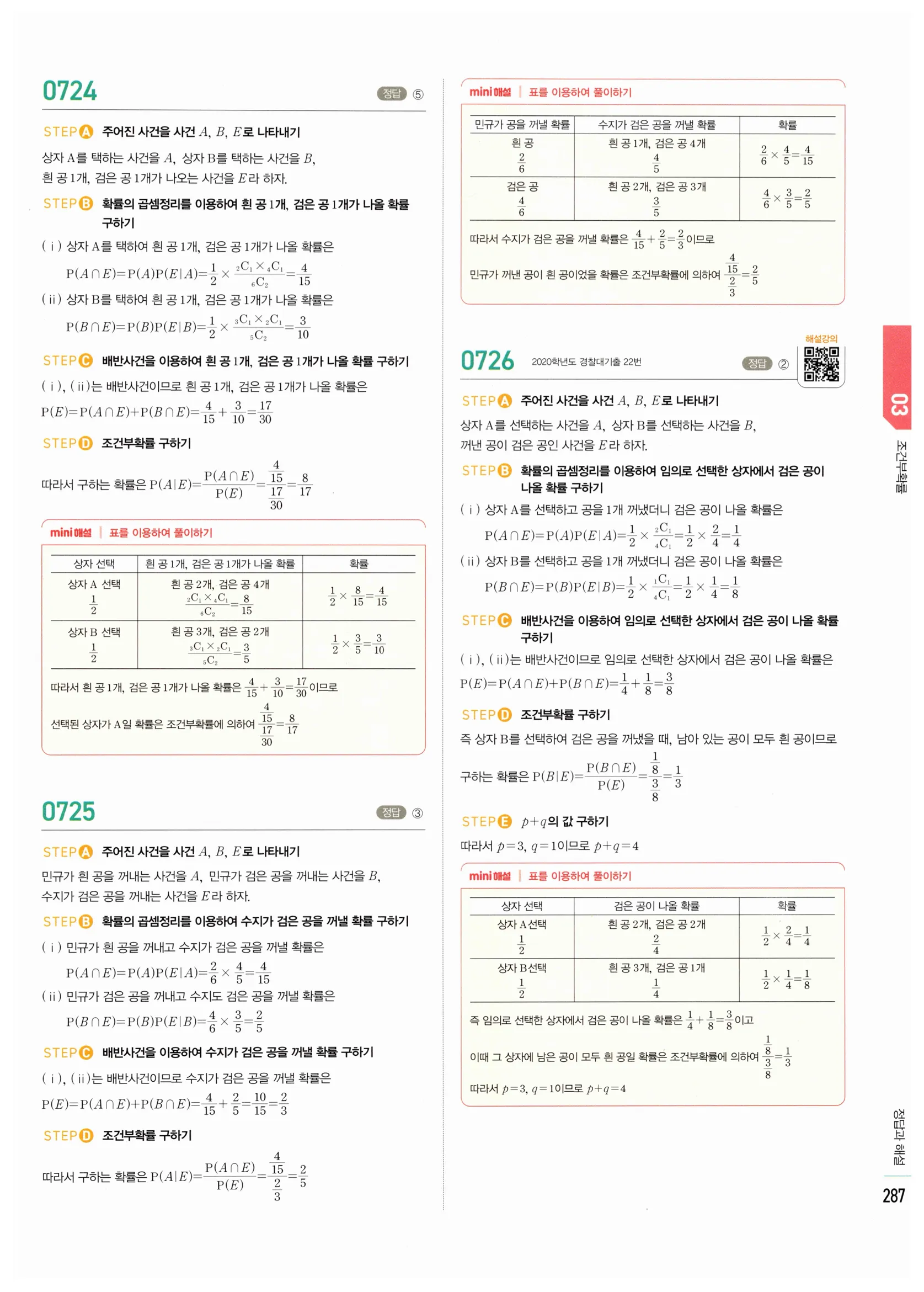 2026 마플시너지 확률과통계 03 조건부확률 답지 37쪽
