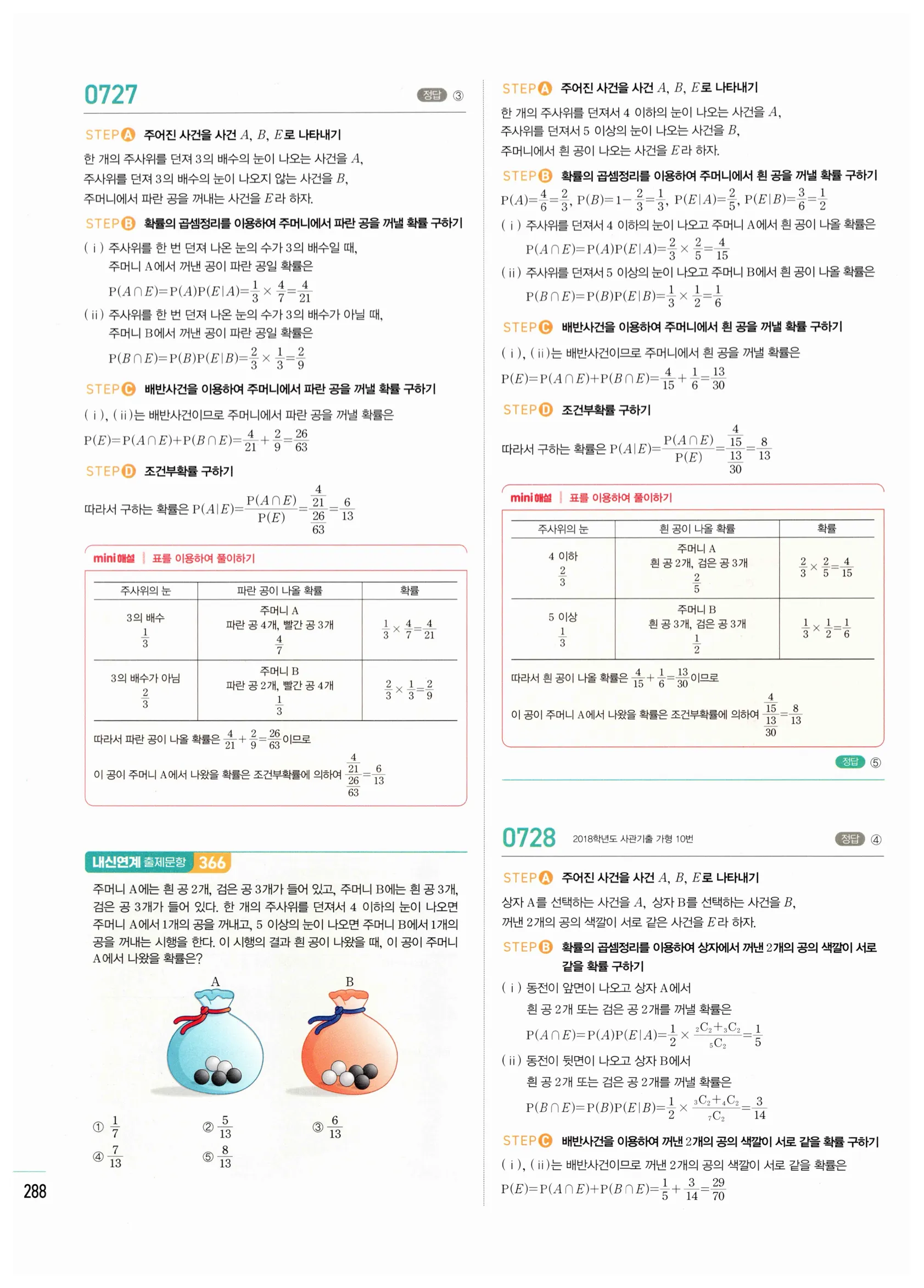 2026 마플시너지 확률과통계 03 조건부확률 답지 38쪽