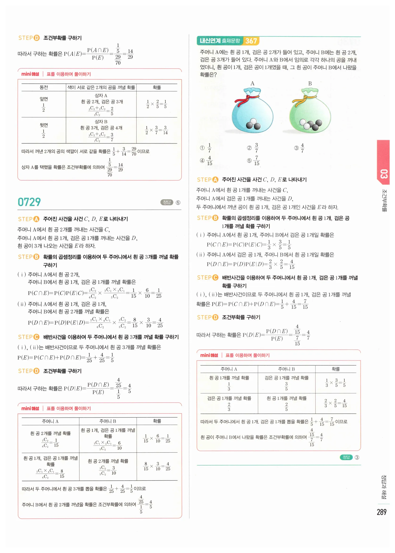 2026 마플시너지 확률과통계 03 조건부확률 답지 39쪽