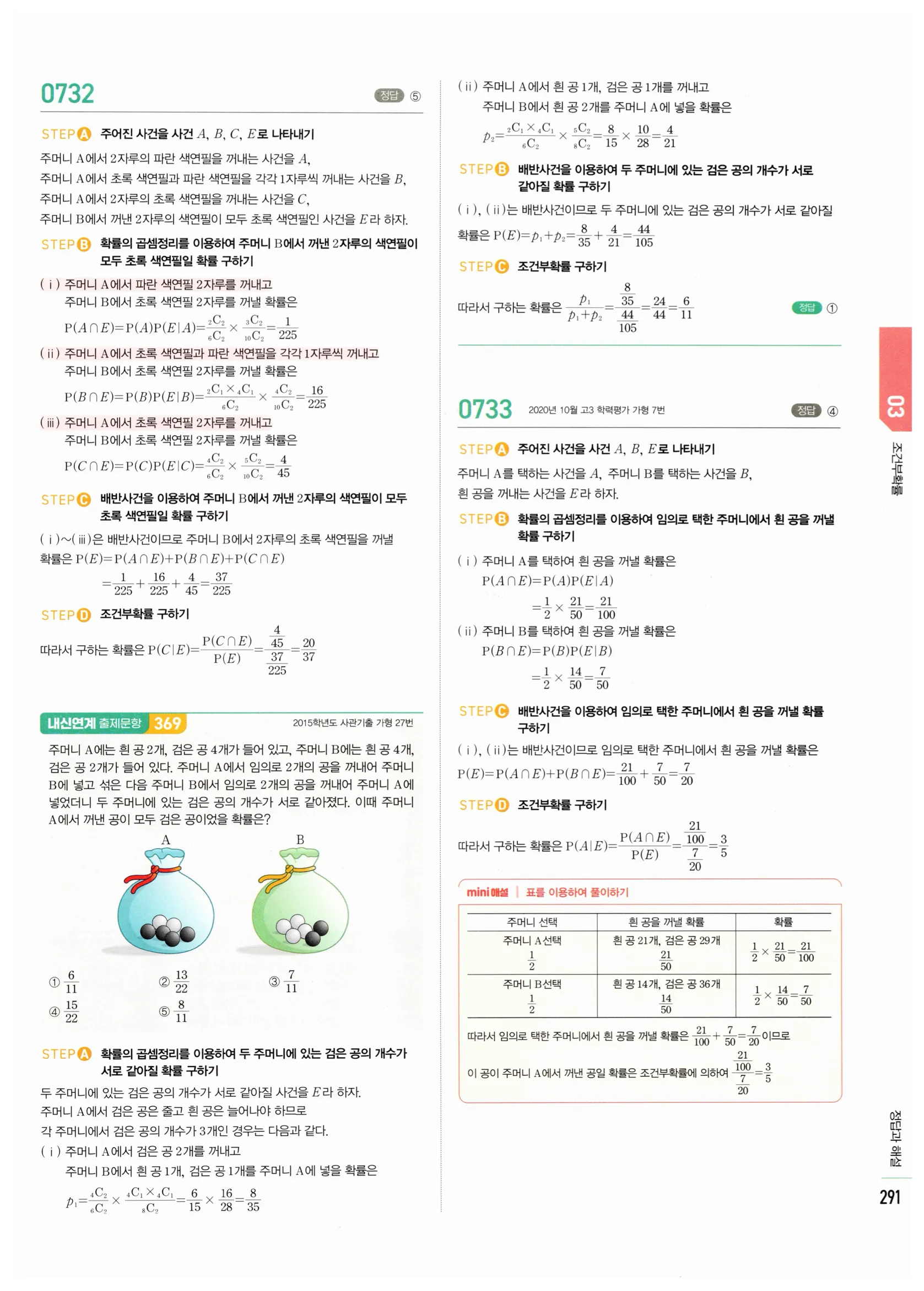 2026 마플시너지 확률과통계 03 조건부확률 답지 41쪽