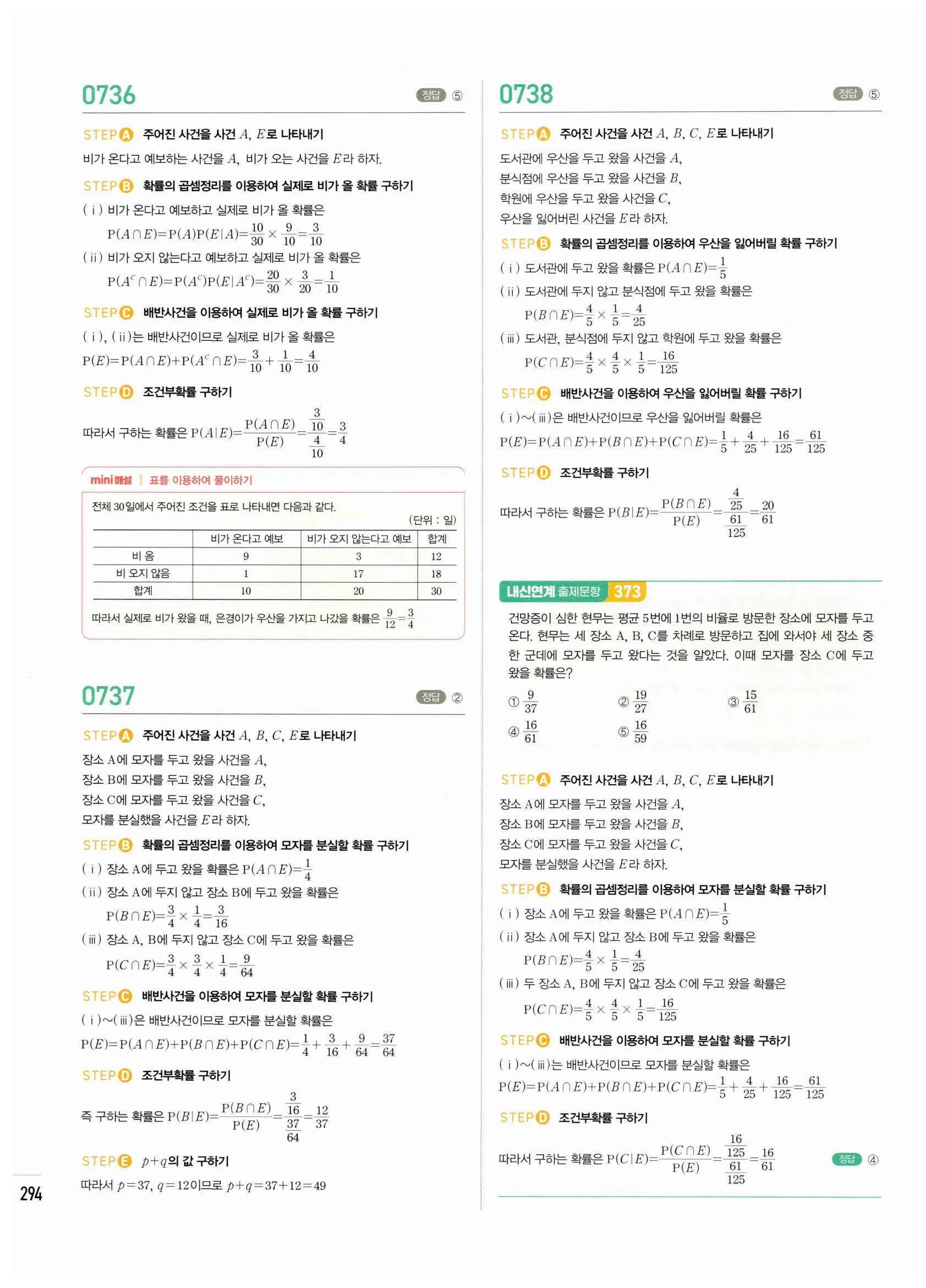 2026 마플시너지 확률과통계 03 조건부확률 답지 44쪽