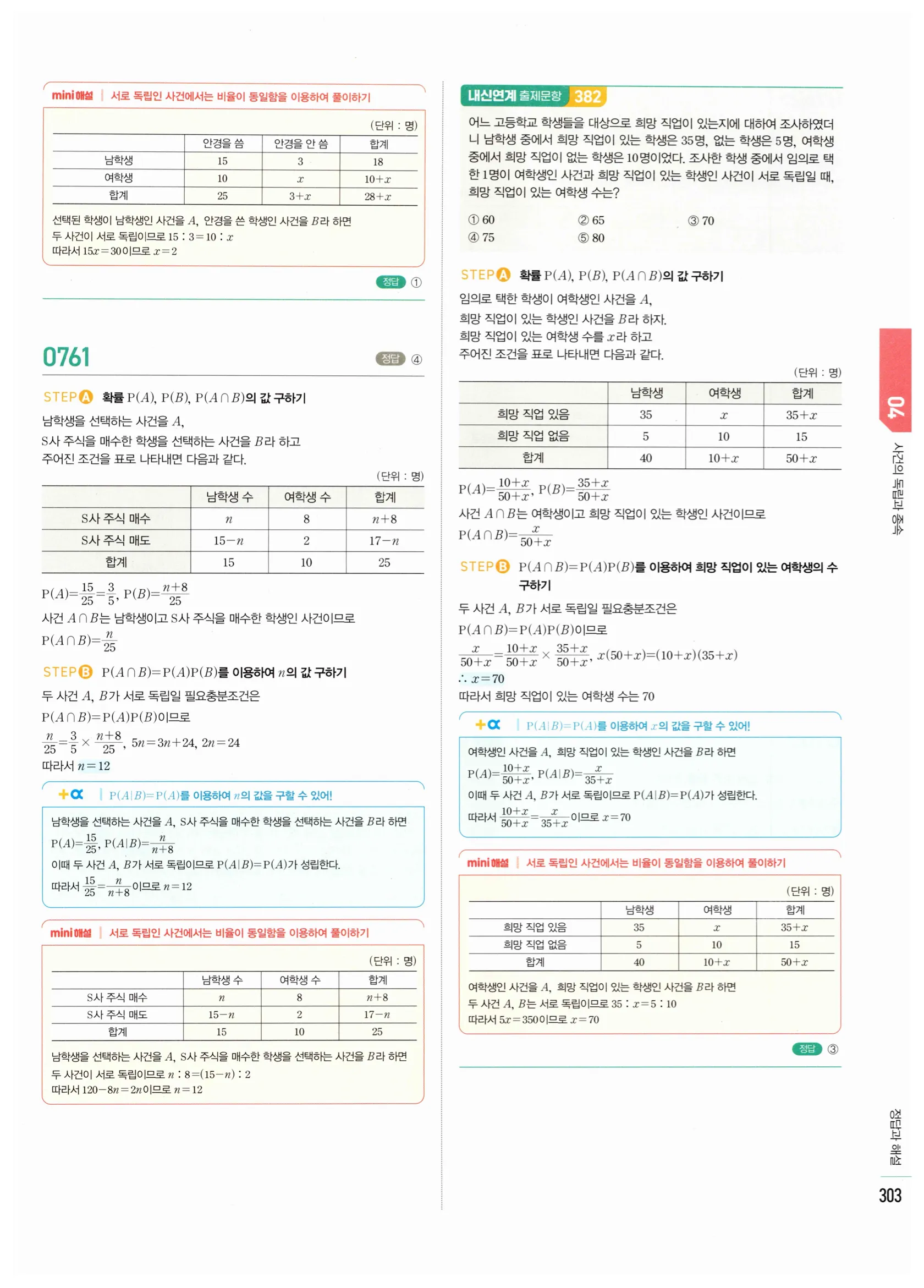 2026 마플시너지 확률과통계 04 사건의 독립과 종속 답지 8쪽