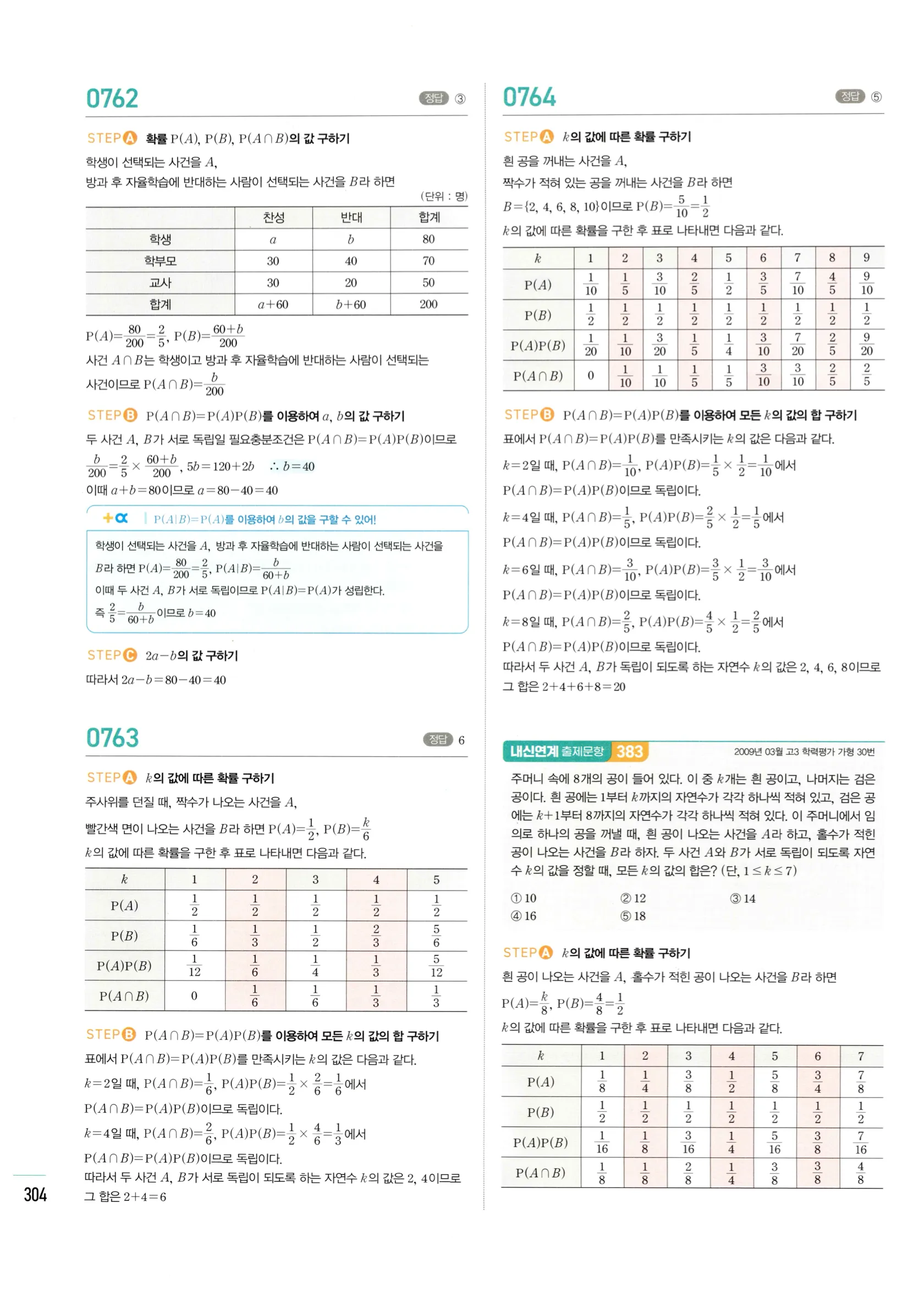 2026 마플시너지 확률과통계 04 사건의 독립과 종속 답지 9쪽
