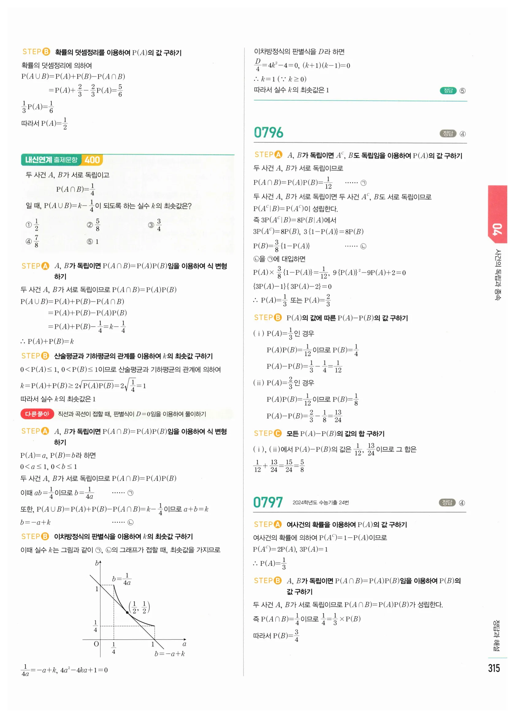 2026 마플시너지 확률과통계 04 사건의 독립과 종속 답지 20쪽