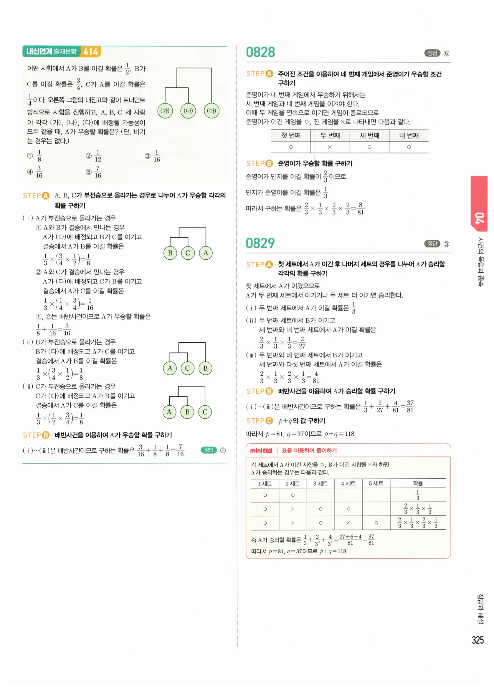 2026 마플시너지 확률과통계 04 사건의 독립과 종속 답지 30쪽