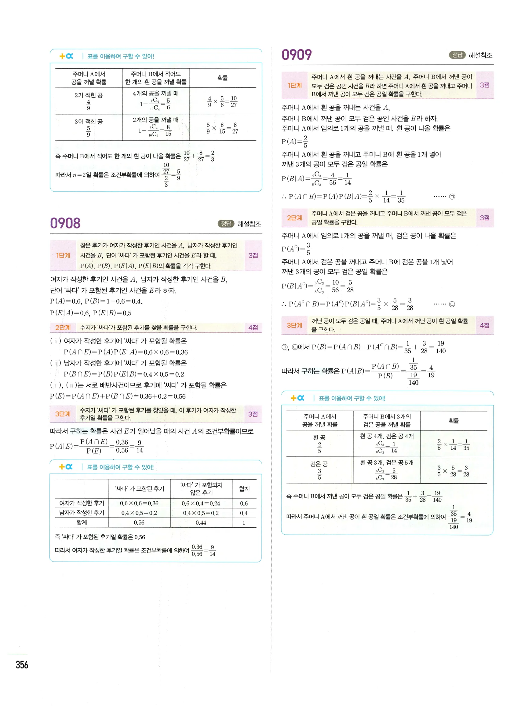 2026 마플시너지 확률과통계 04 사건의 독립과 종속 답지 61쪽