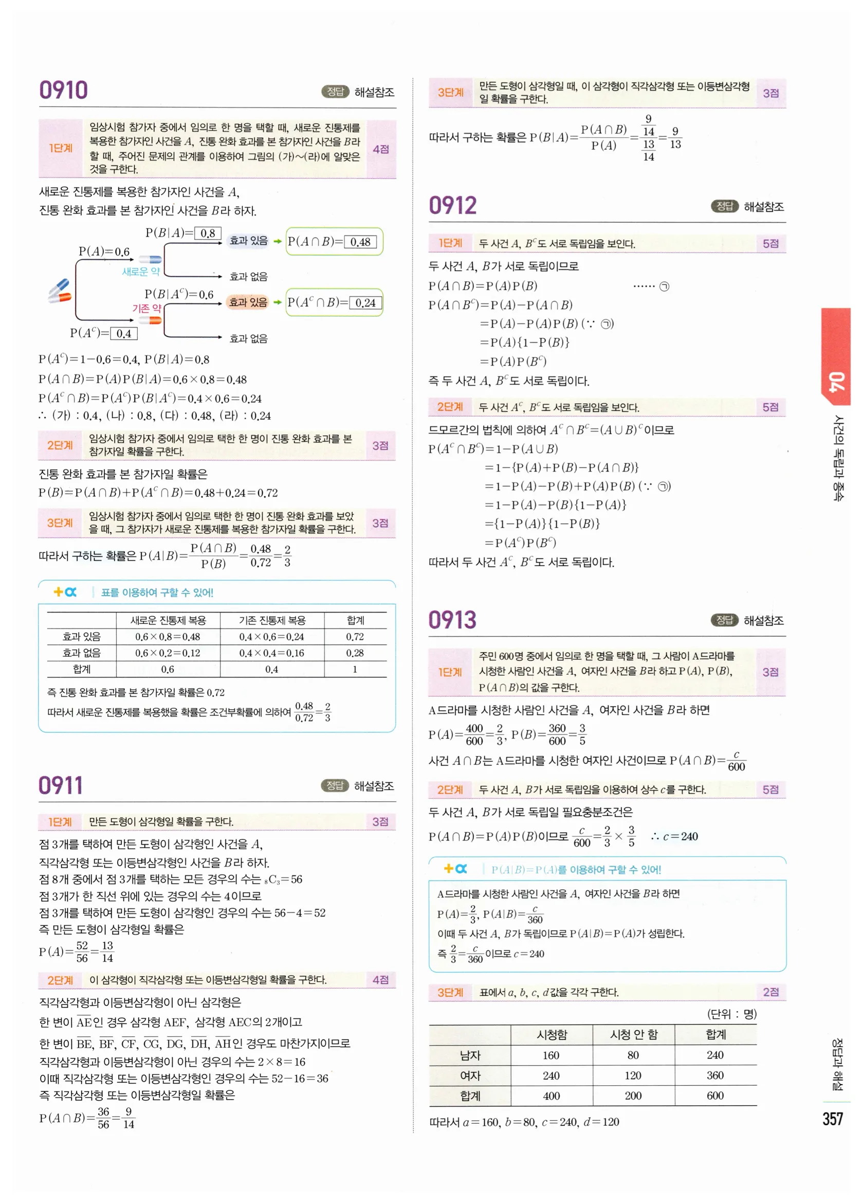 2026 마플시너지 확률과통계 04 사건의 독립과 종속 답지 62쪽