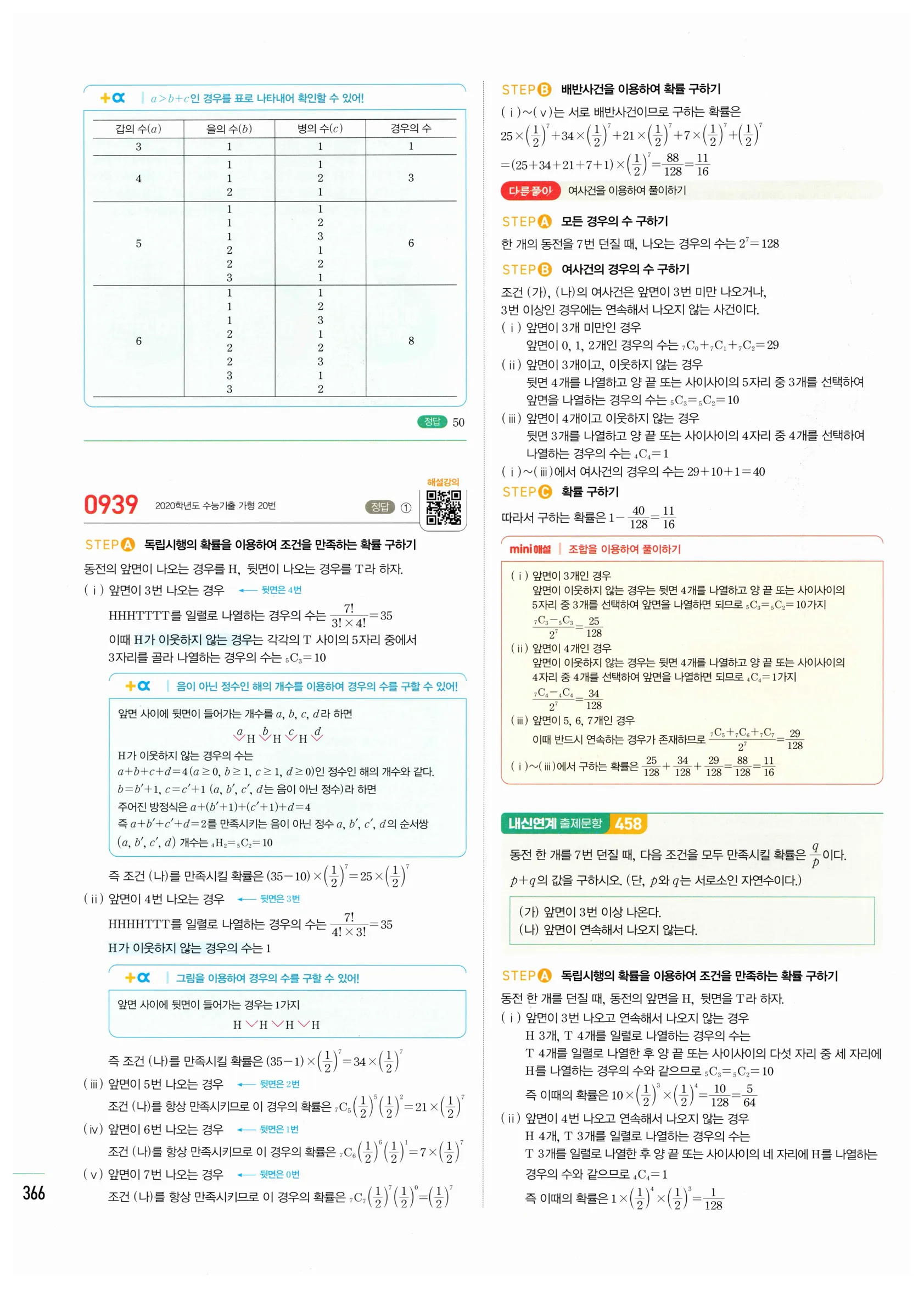 2026 마플시너지 확률과통계 04 사건의 독립과 종속 답지 71쪽