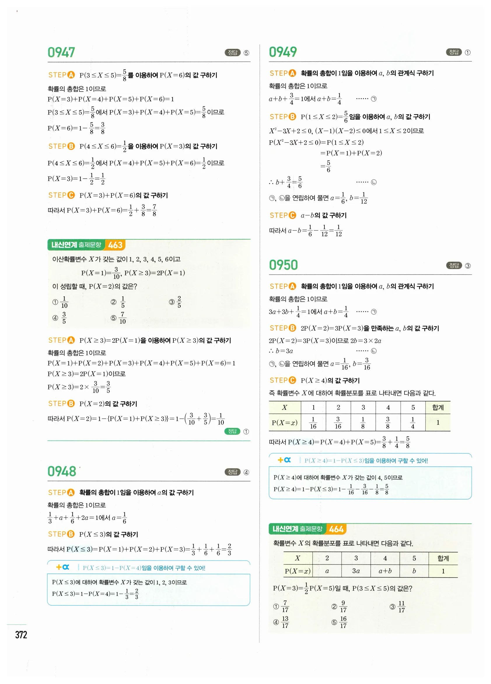 2026 마플시너지 확률과통계 01 확률변수와 확률분포 답지 2쪽