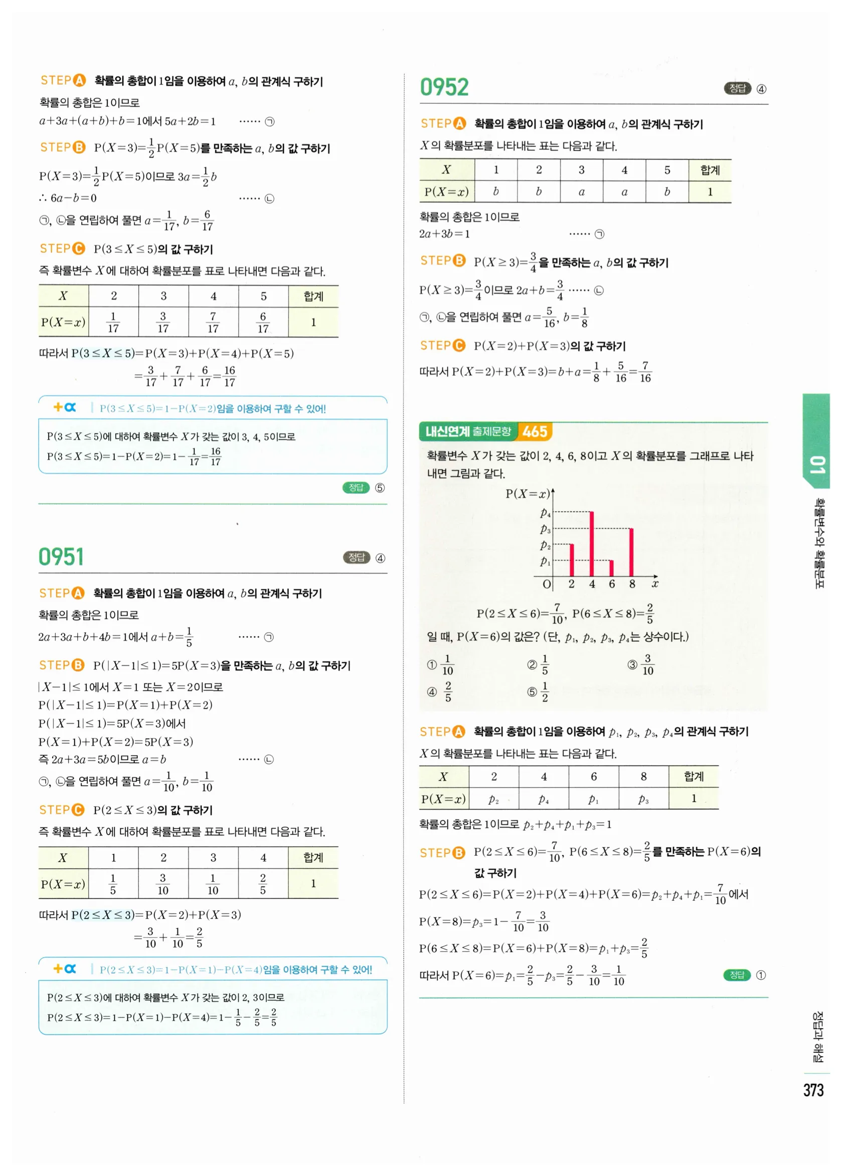 2026 마플시너지 확률과통계 01 확률변수와 확률분포 답지 3쪽