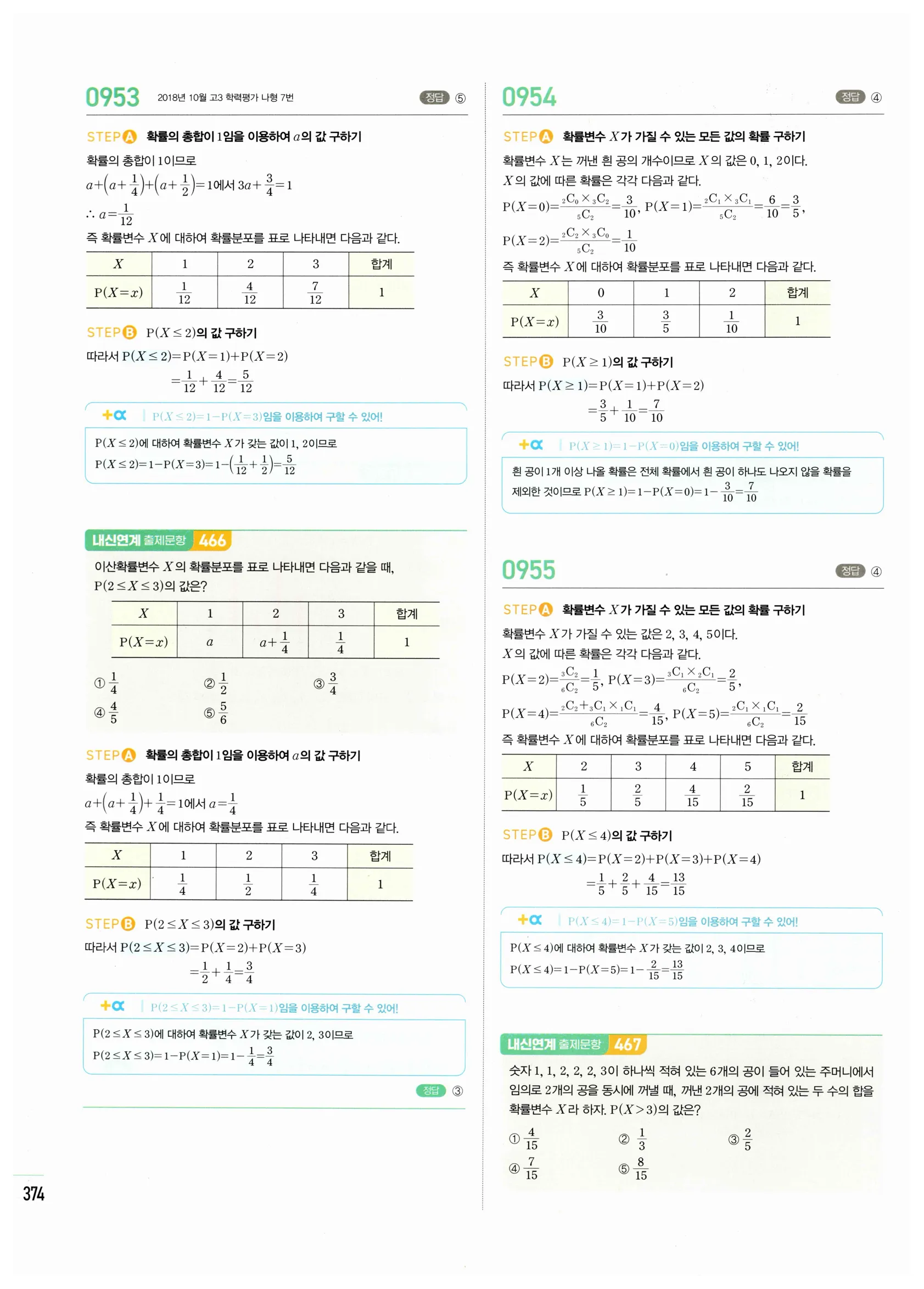 2026 마플시너지 확률과통계 01 확률변수와 확률분포 답지 4쪽