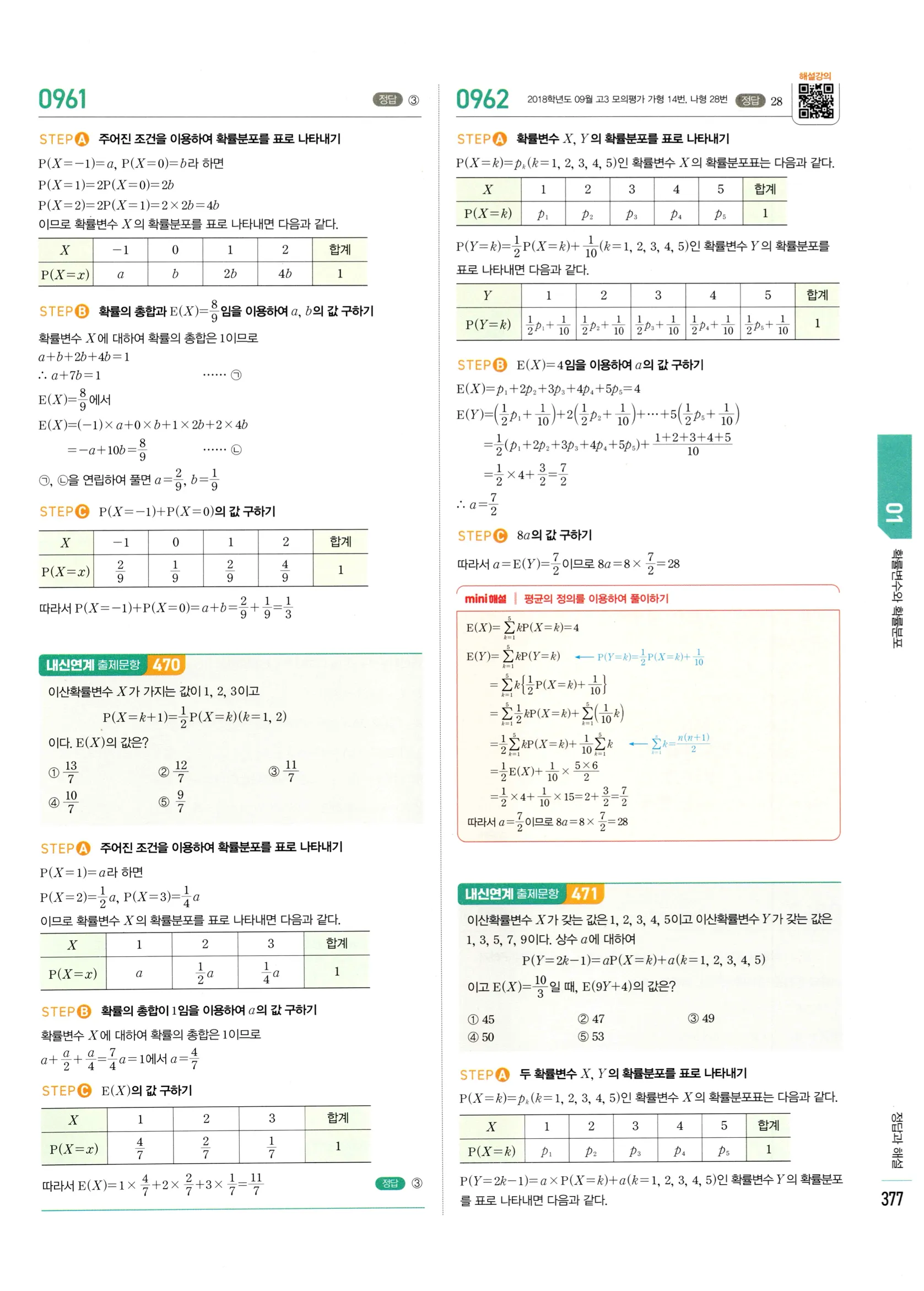 2026 마플시너지 확률과통계 01 확률변수와 확률분포 답지 7쪽
