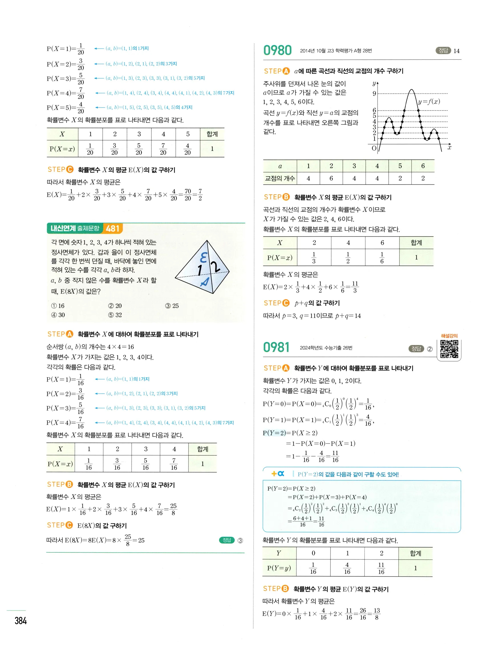 2026 마플시너지 확률과통계 01 확률변수와 확률분포 답지 14쪽