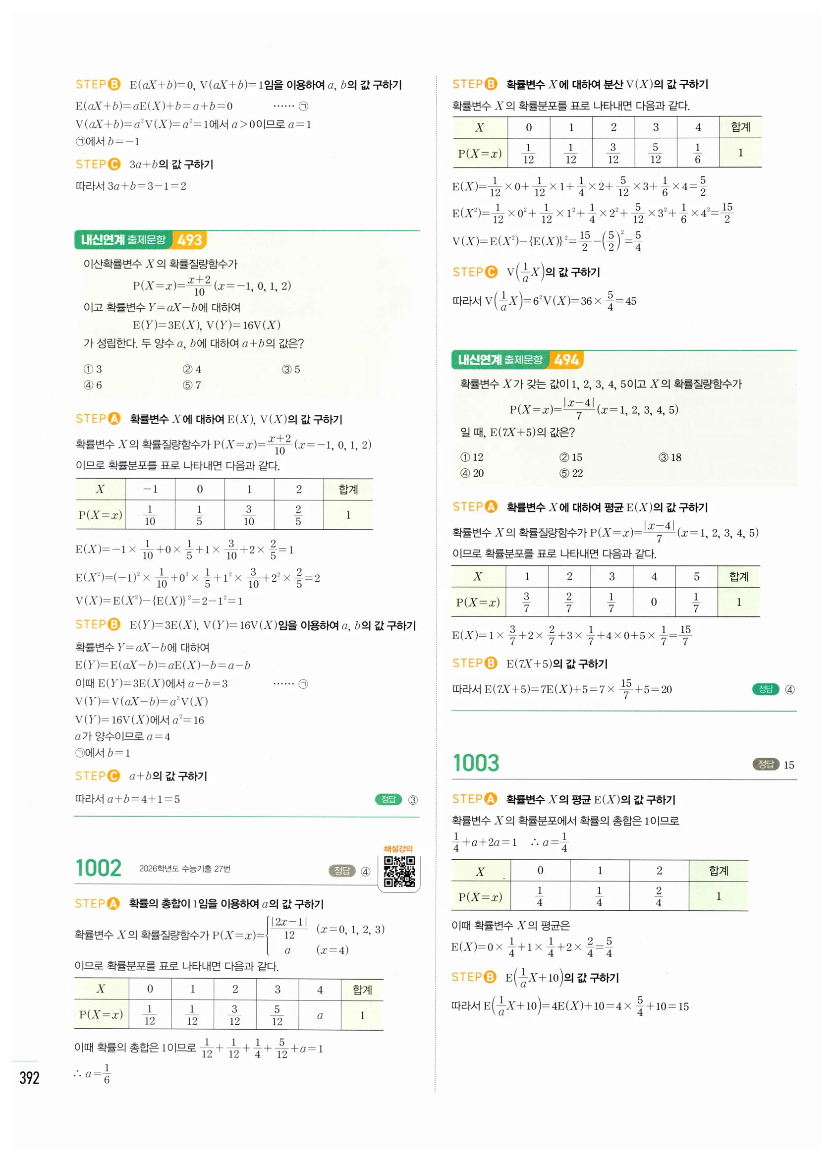 2026 마플시너지 확률과통계 01 확률변수와 확률분포 답지 22쪽
