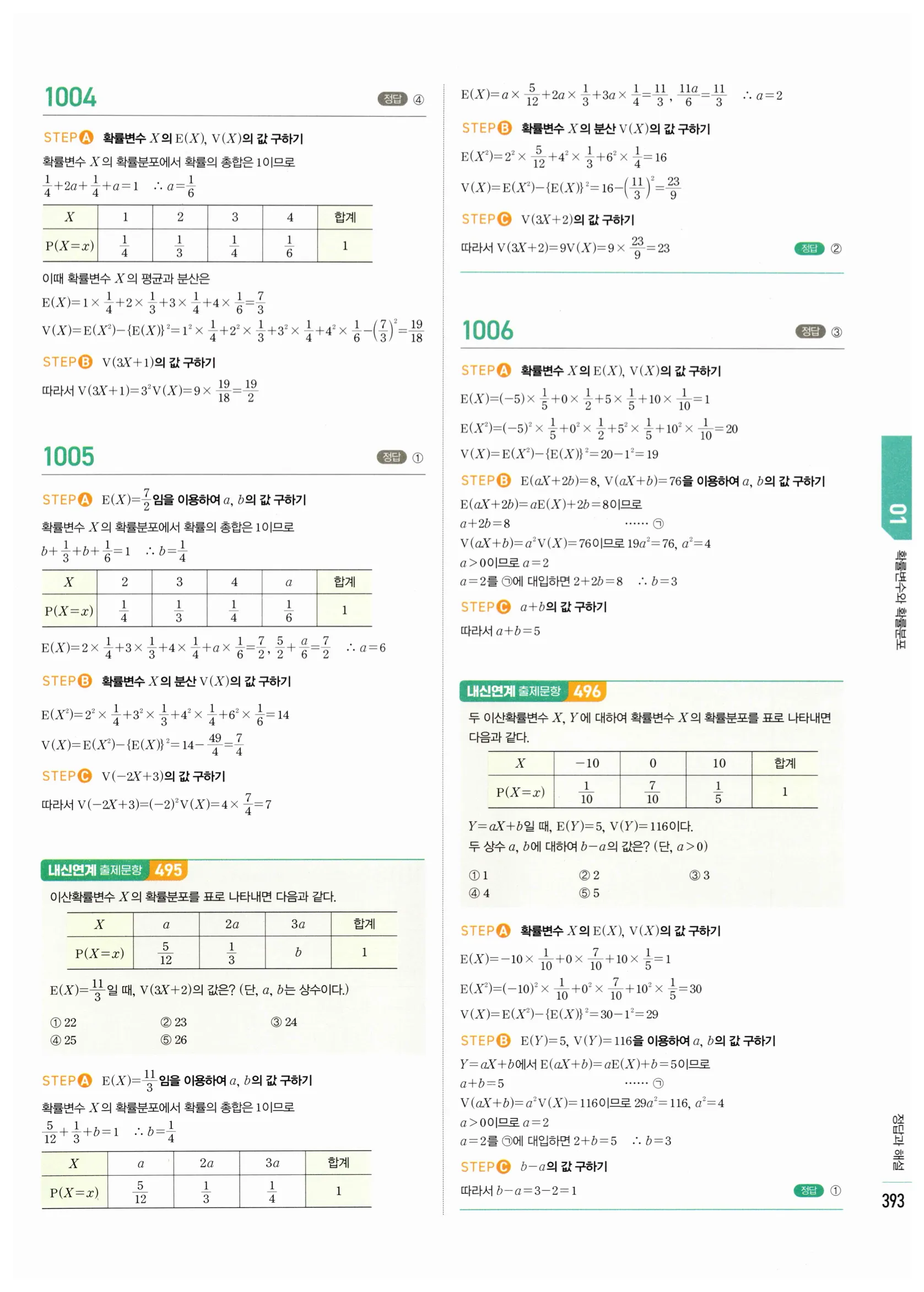 2026 마플시너지 확률과통계 01 확률변수와 확률분포 답지 23쪽