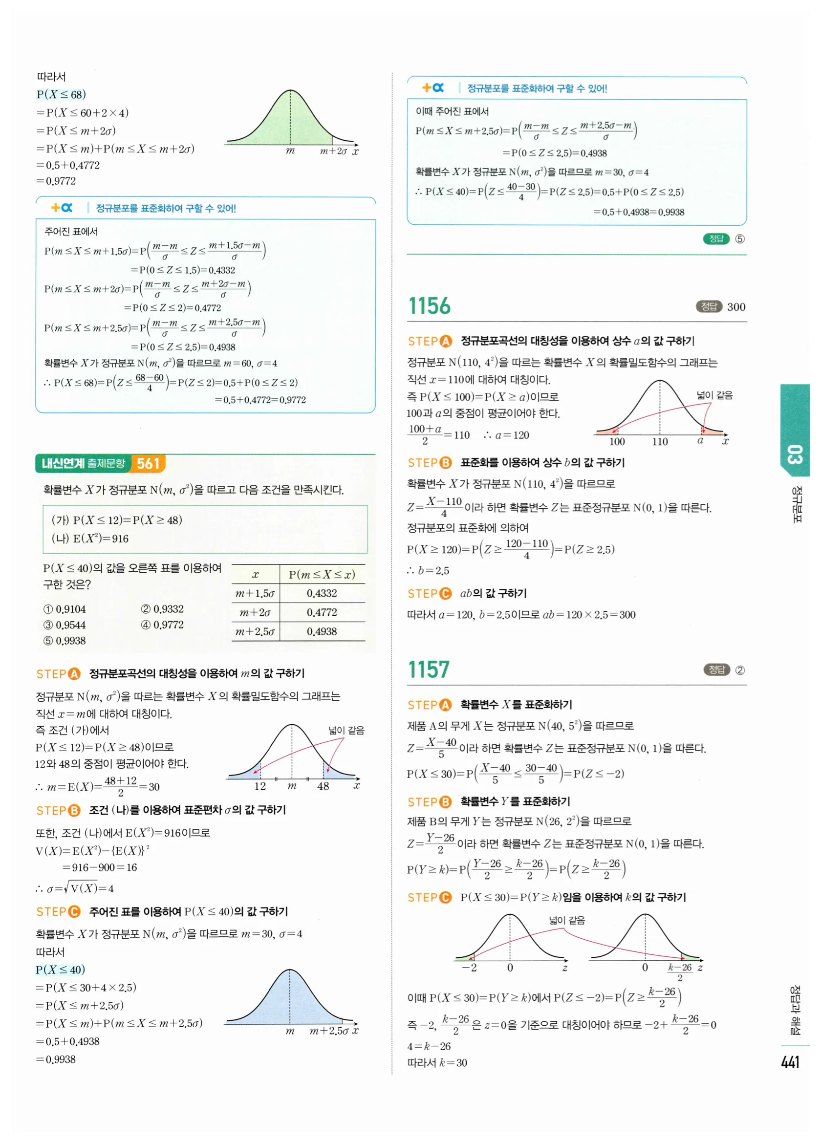 2026 마플시너지 확률과통계 03 정규분포 답지 16쪽