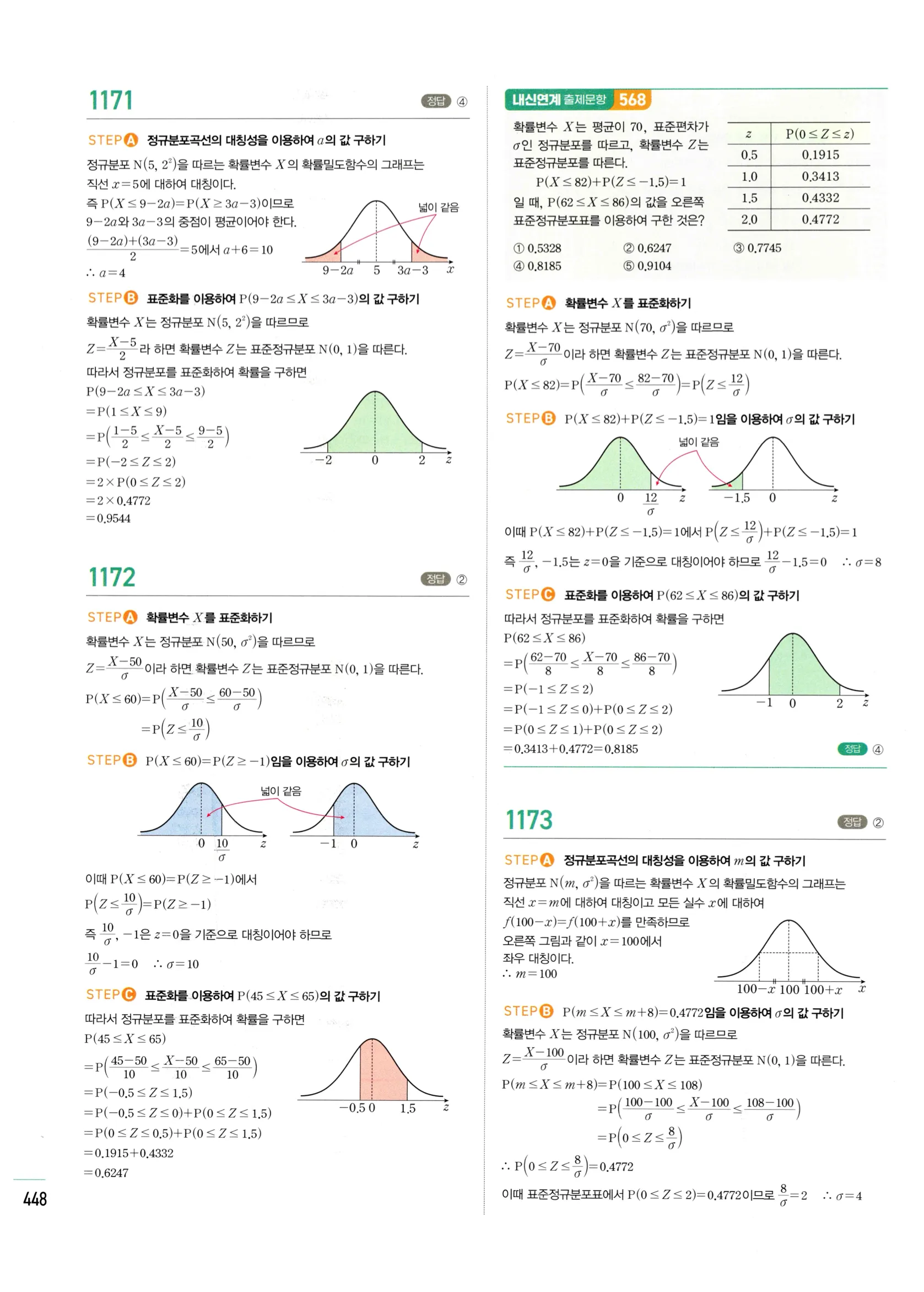 2026 마플시너지 확률과통계 03 정규분포 답지 23쪽