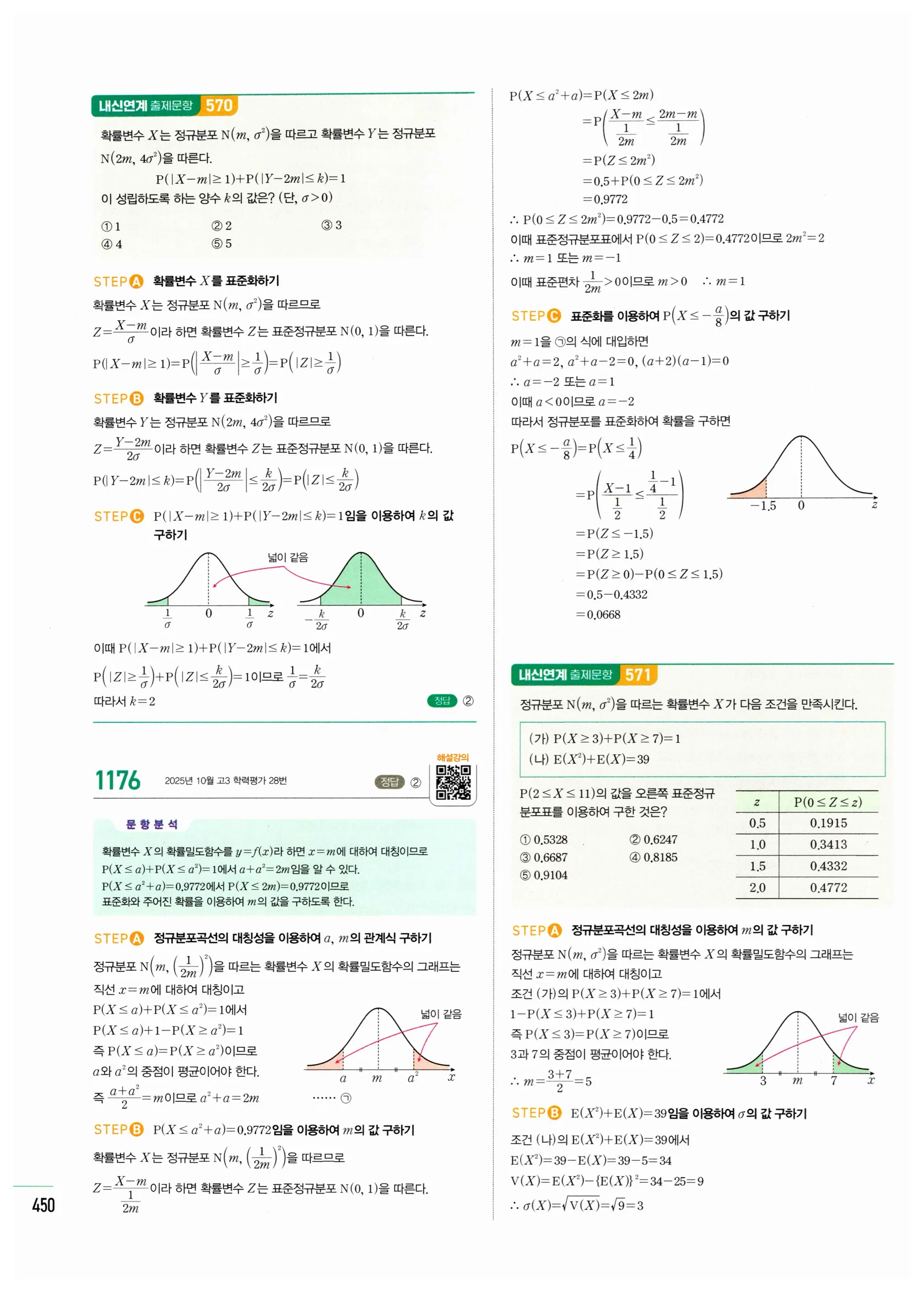 2026 마플시너지 확률과통계 03 정규분포 답지 25쪽
