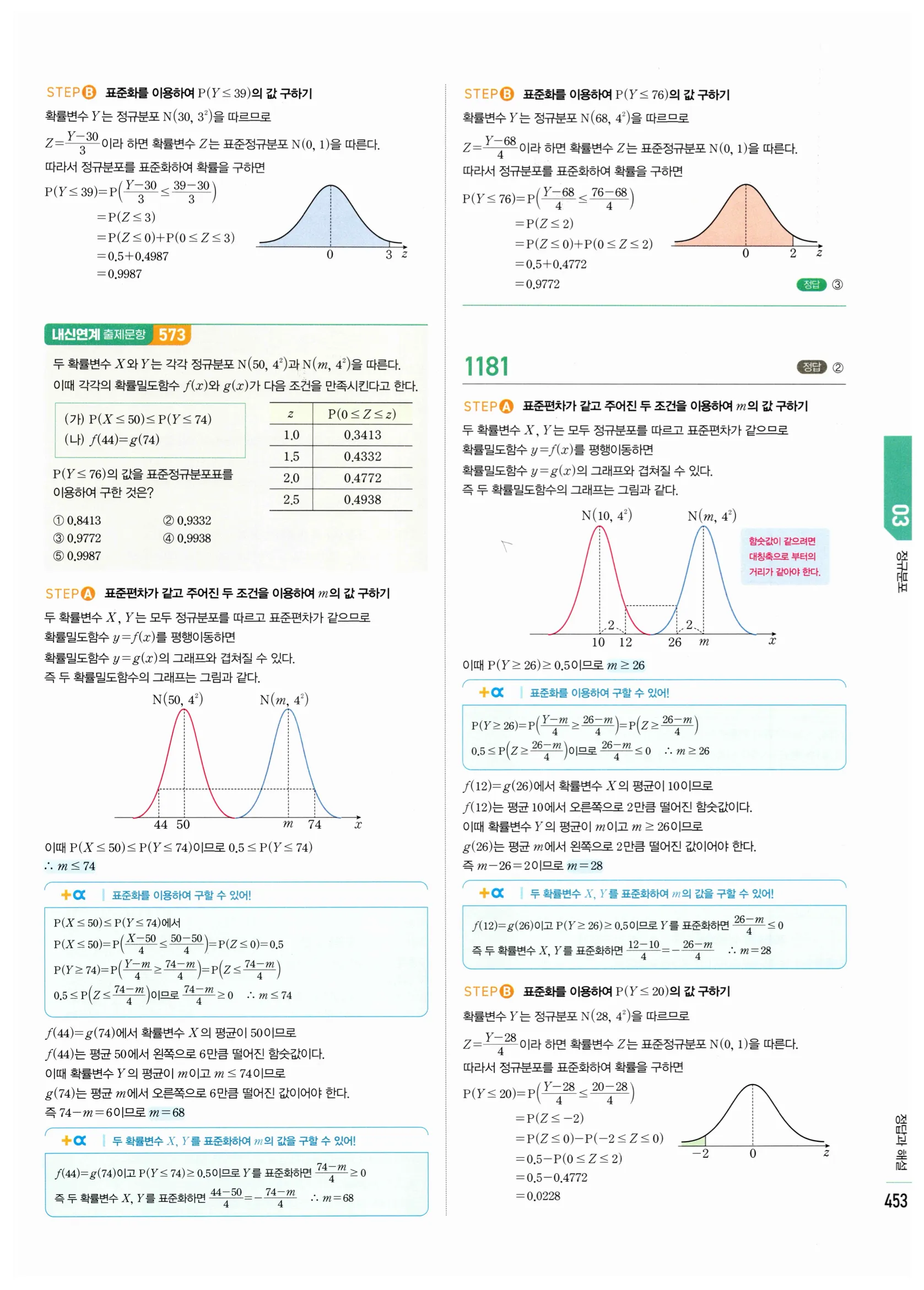 2026 마플시너지 확률과통계 03 정규분포 답지 28쪽